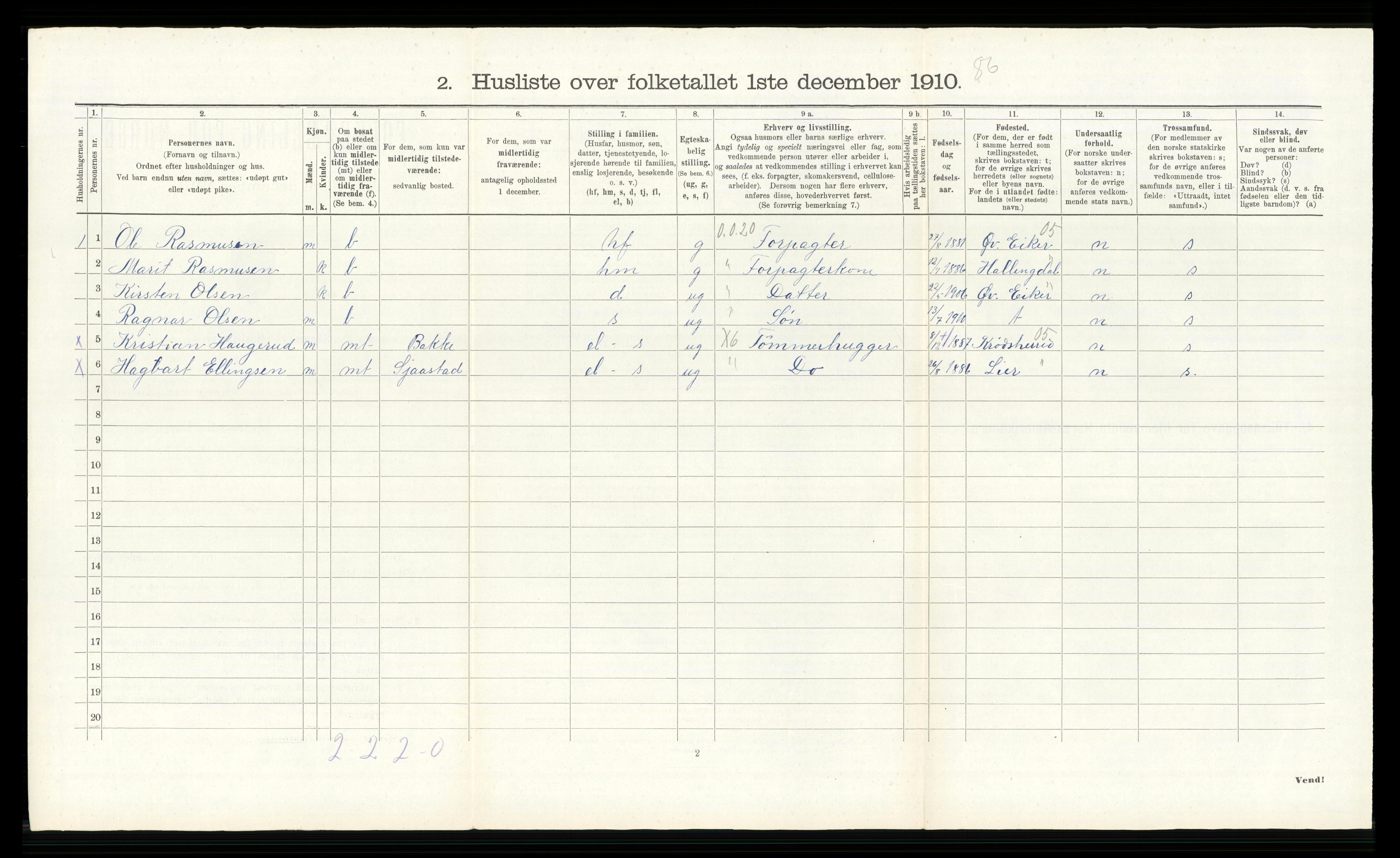 RA, 1910 census for Modum, 1910, p. 129