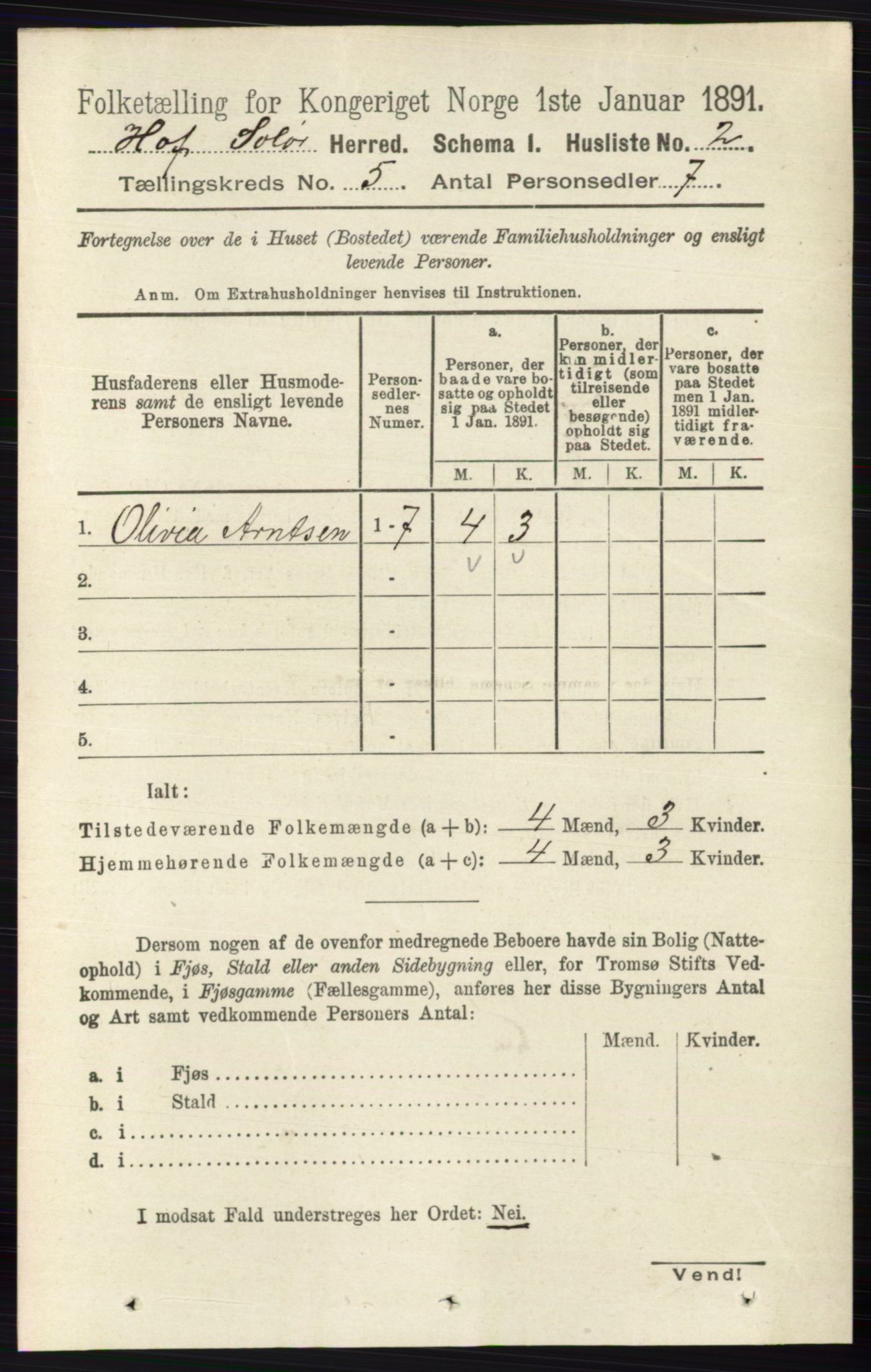 RA, 1891 census for 0424 Hof, 1891, p. 1821