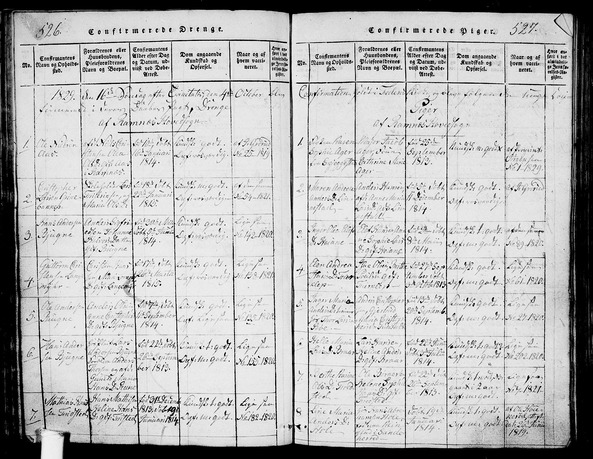 Ramnes kirkebøker, AV/SAKO-A-314/G/Ga/L0001: Parish register (copy) no. I 1, 1813-1847, p. 526-527