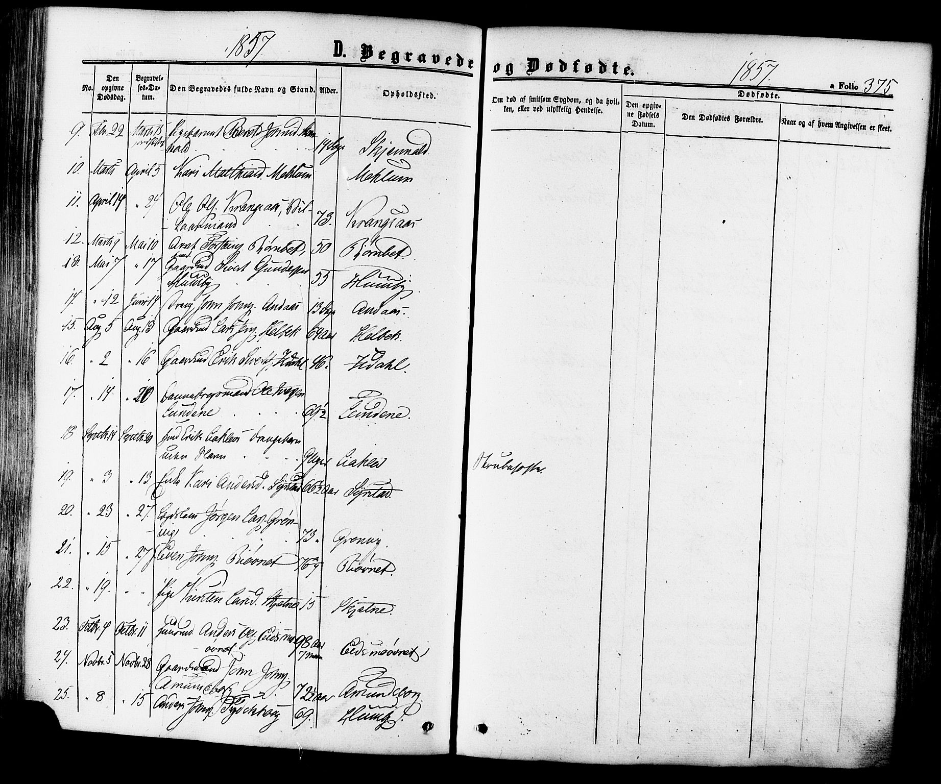 Ministerialprotokoller, klokkerbøker og fødselsregistre - Sør-Trøndelag, SAT/A-1456/665/L0772: Parish register (official) no. 665A07, 1856-1878, p. 375