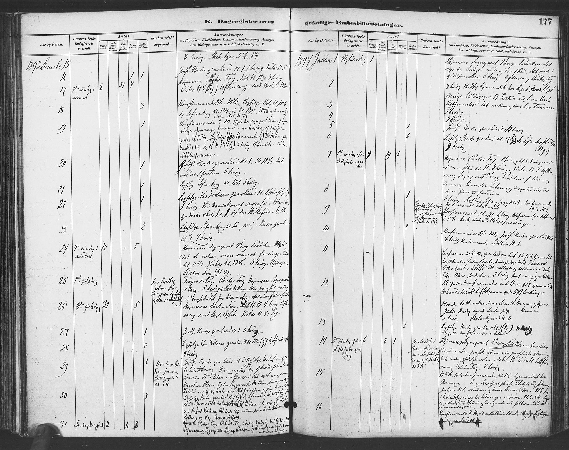 Paulus prestekontor Kirkebøker, AV/SAO-A-10871/F/Fa/L0009: Parish register (official) no. 9, 1891-1901, p. 177