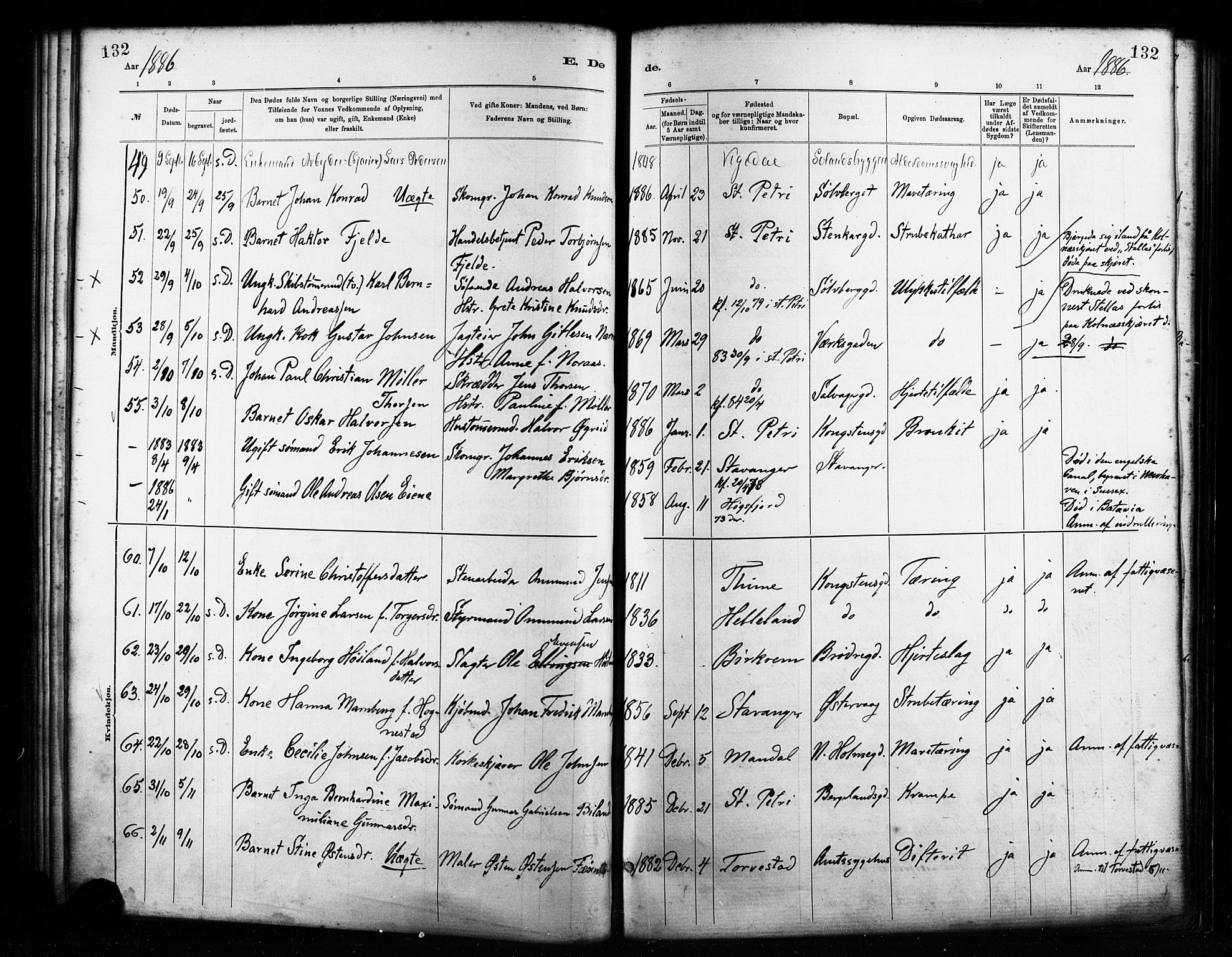 St. Petri sokneprestkontor, AV/SAST-A-101813/001/30/30BA/L0017: Parish register (official) no. A 17, 1879-1895, p. 132