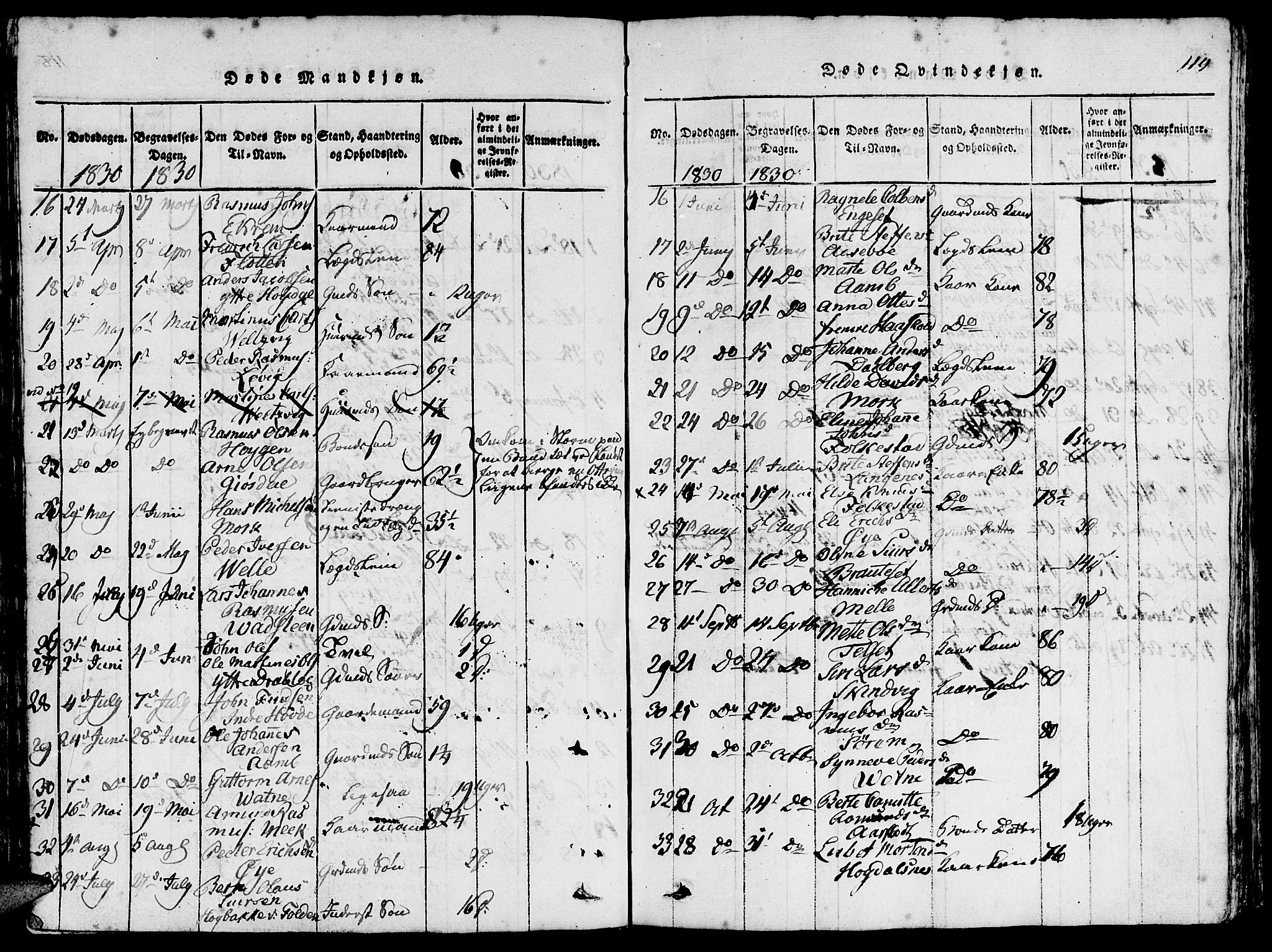 Ministerialprotokoller, klokkerbøker og fødselsregistre - Møre og Romsdal, AV/SAT-A-1454/511/L0138: Parish register (official) no. 511A05, 1817-1832, p. 119