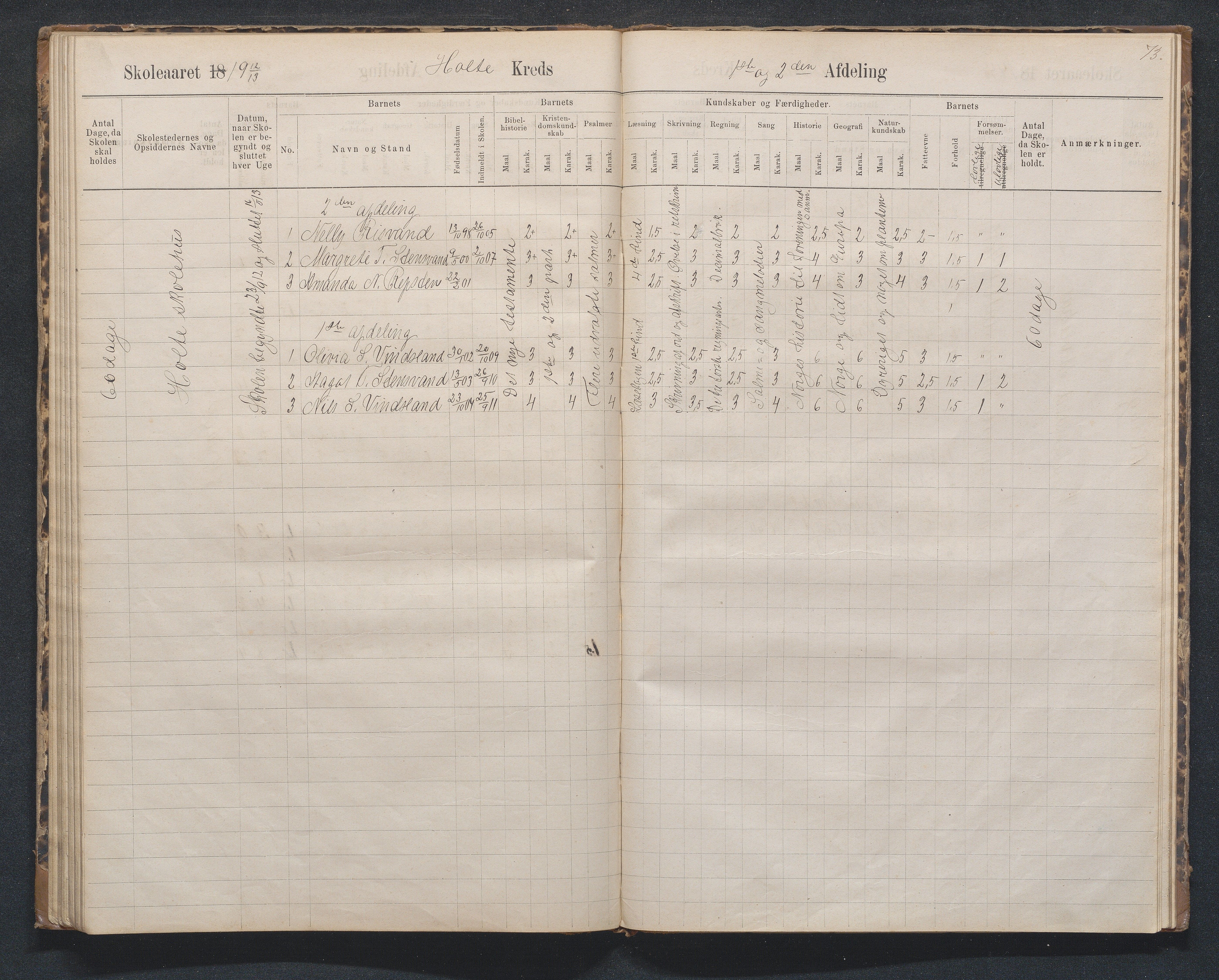 Birkenes kommune, Håbesland, Holte og Rislå skolekretser frem til 1991, AAKS/KA0928-550c_91/F02/L0002: Skoleprotokoll Håbesland, Holte og Rislå, 1888-1917, p. 73