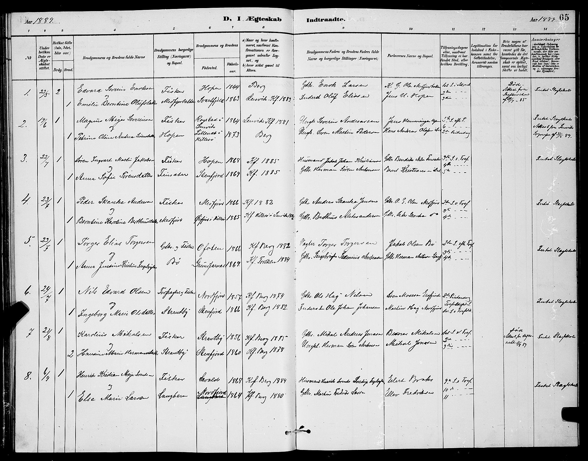 Berg sokneprestkontor, SATØ/S-1318/G/Ga/Gab/L0004klokker: Parish register (copy) no. 4, 1887-1897, p. 65