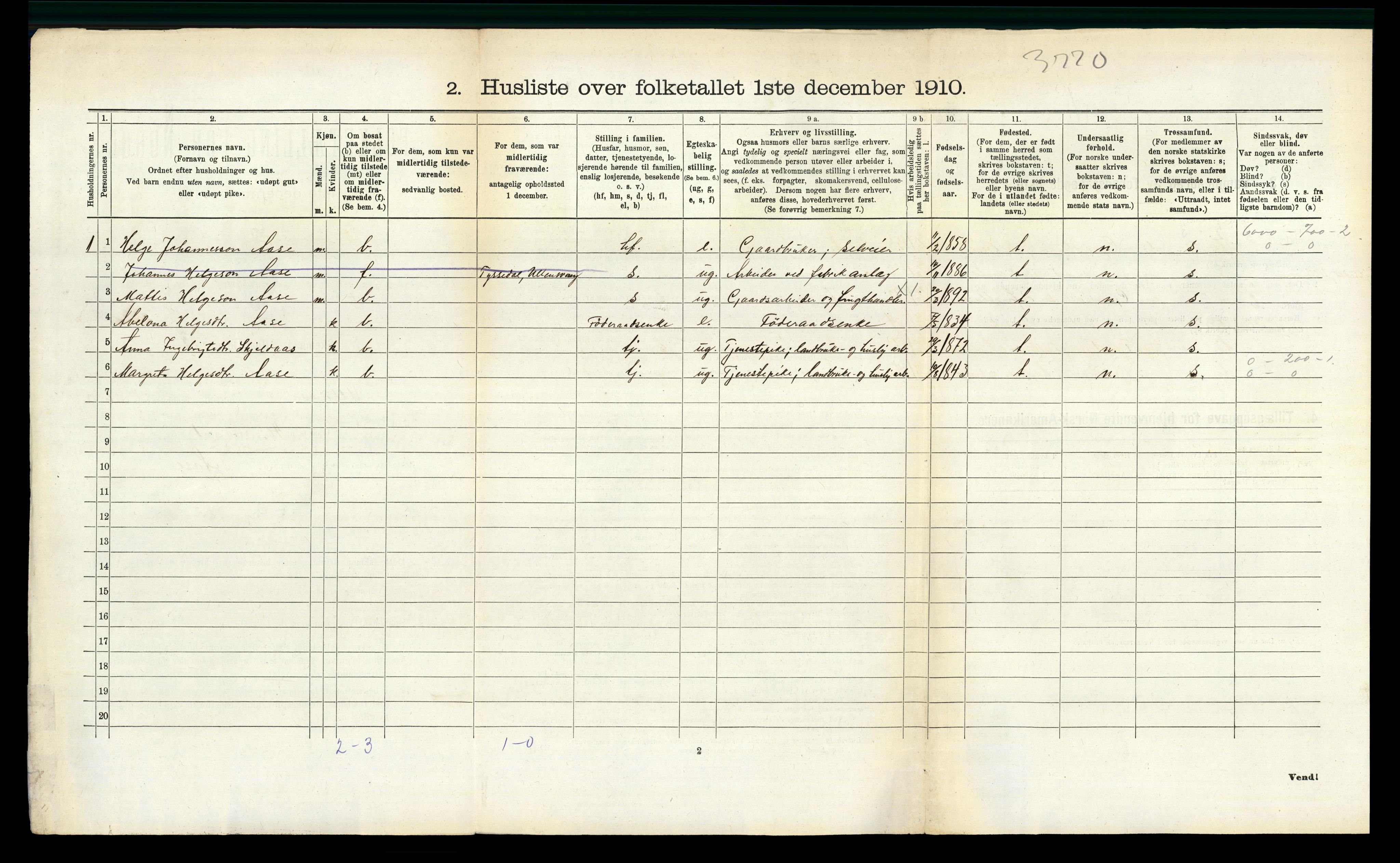 RA, 1910 census for Ullensvang, 1910, p. 808