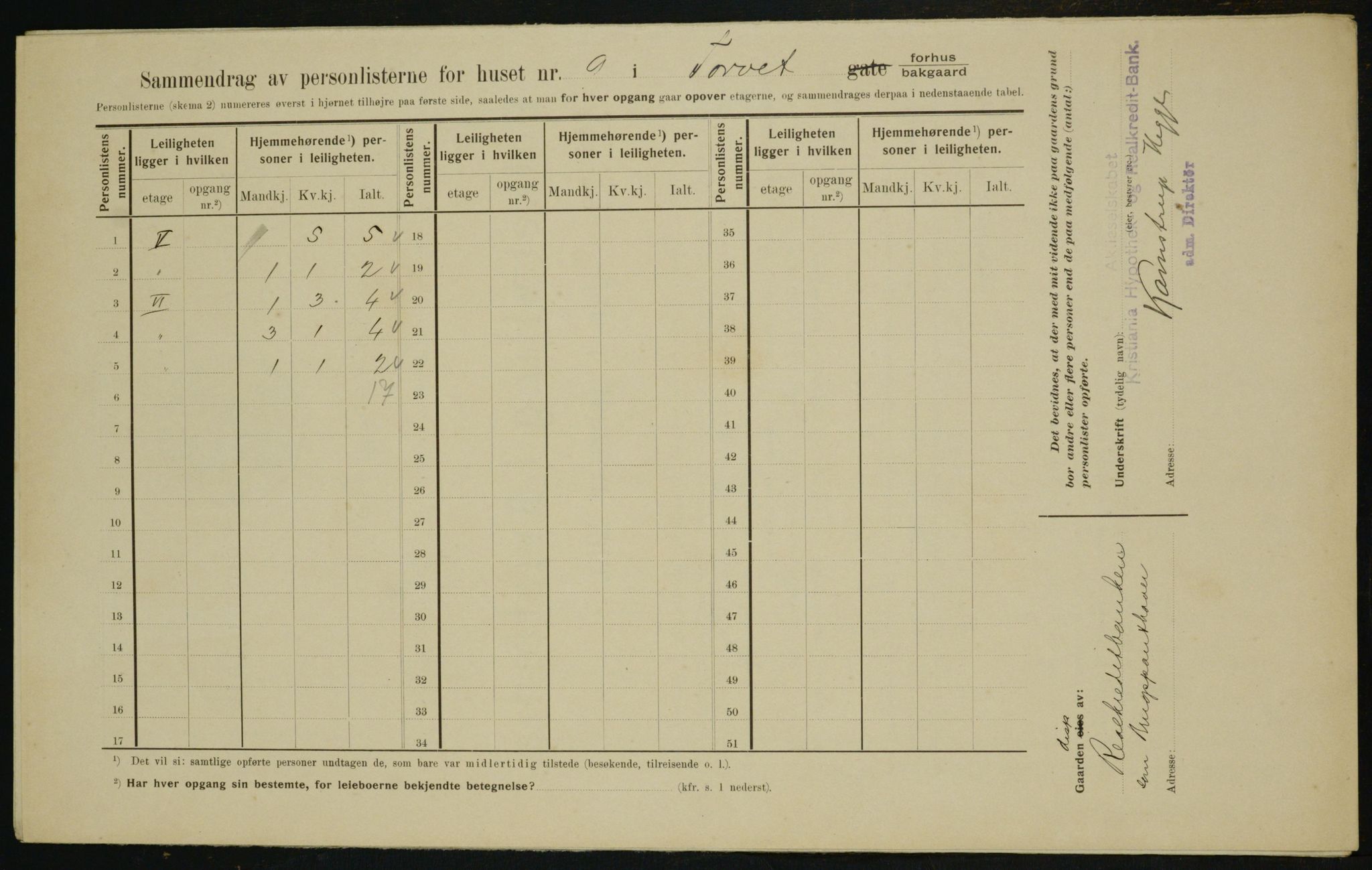 OBA, Municipal Census 1910 for Kristiania, 1910, p. 109320