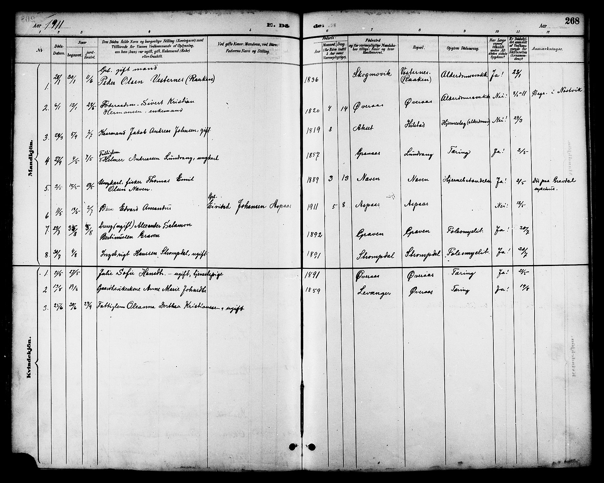 Ministerialprotokoller, klokkerbøker og fødselsregistre - Nordland, AV/SAT-A-1459/814/L0230: Parish register (copy) no. 814C03, 1884-1911, p. 268