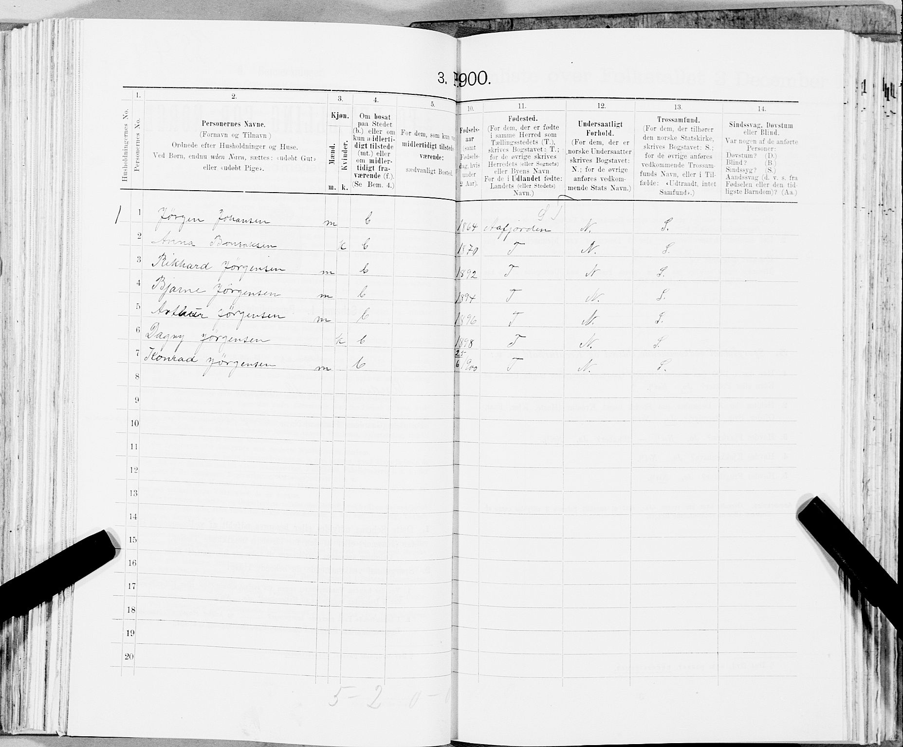 SAT, 1900 census for Fosnes, 1900, p. 700