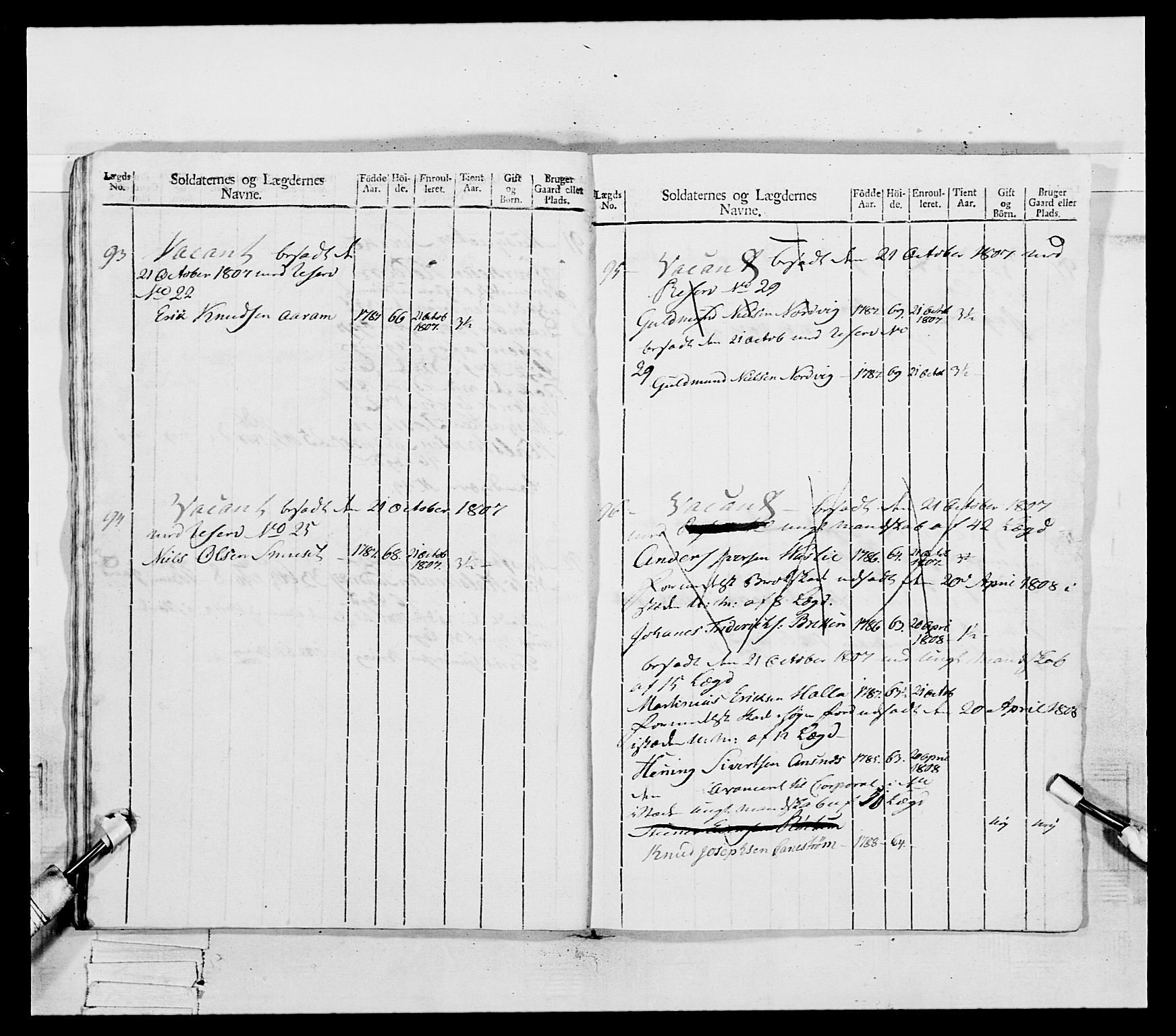 Generalitets- og kommissariatskollegiet, Det kongelige norske kommissariatskollegium, AV/RA-EA-5420/E/Eh/L0081: 2. Trondheimske nasjonale infanteriregiment, 1801-1804, p. 369