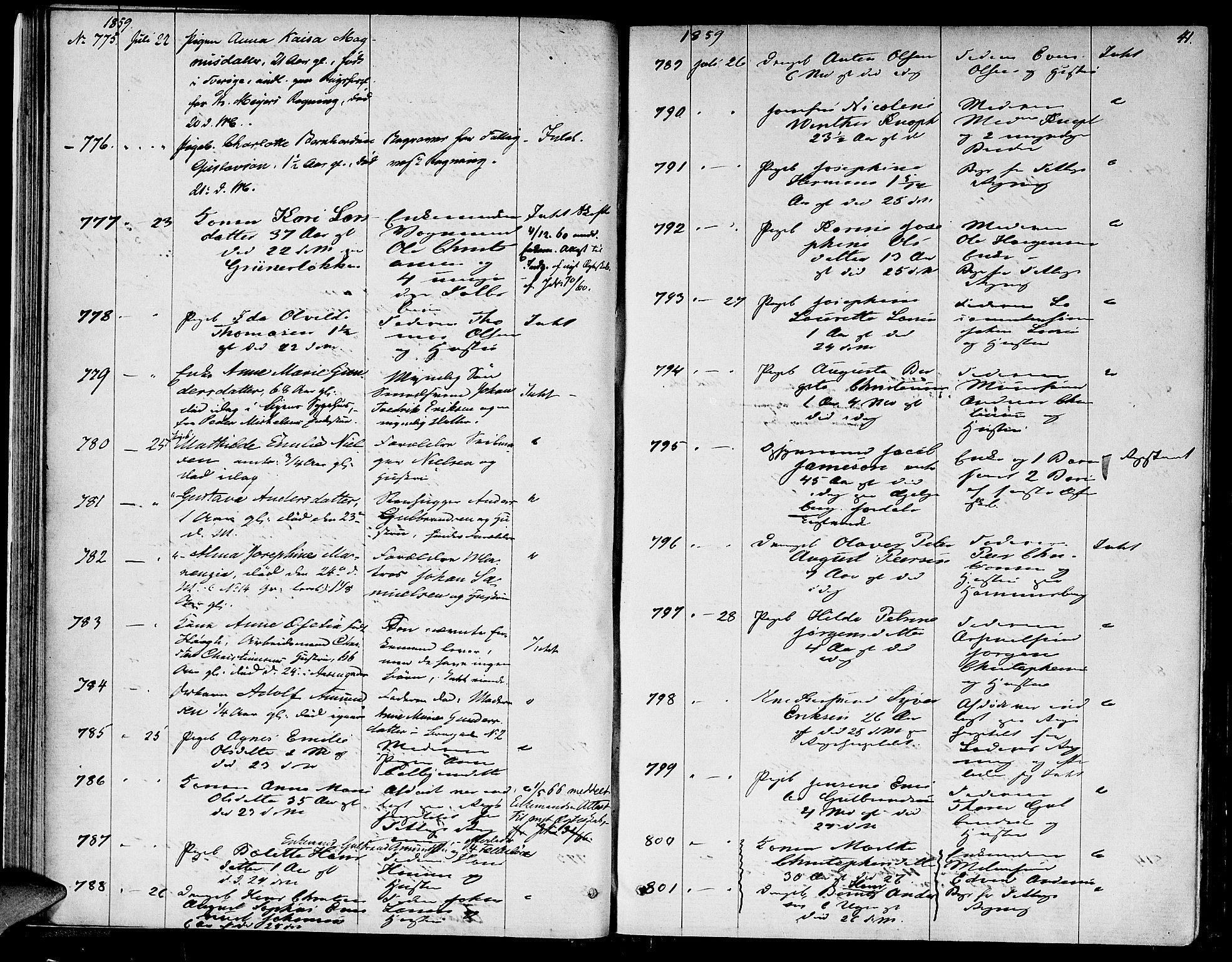 Oslo skifterett, AV/SAO-A-10383/G/Ga/Gaa/L0006: Dødsfallsprotokoll, 1858-1863, p. 40b-41a