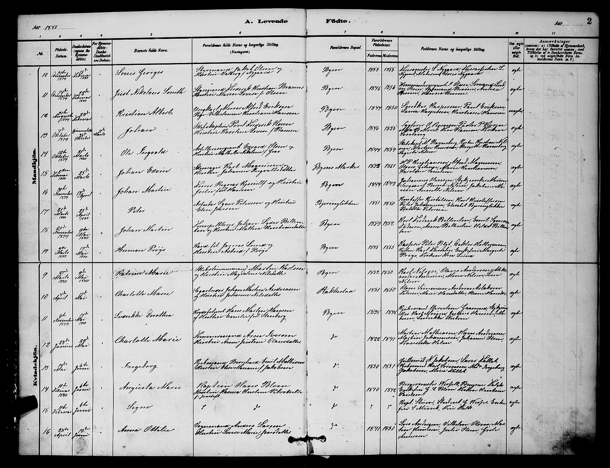 Østre Fredrikstad prestekontor Kirkebøker, SAO/A-10907/G/Ga/L0001: Parish register (copy) no. 1, 1880-1899, p. 2