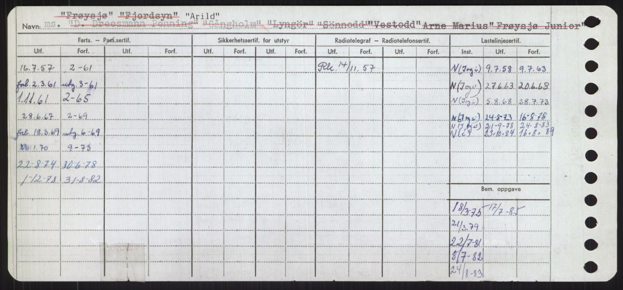 Sjøfartsdirektoratet med forløpere, Skipsmålingen, RA/S-1627/H/Ha/L0001/0001: Fartøy, A-Eig / Fartøy A-Bjøn, p. 372