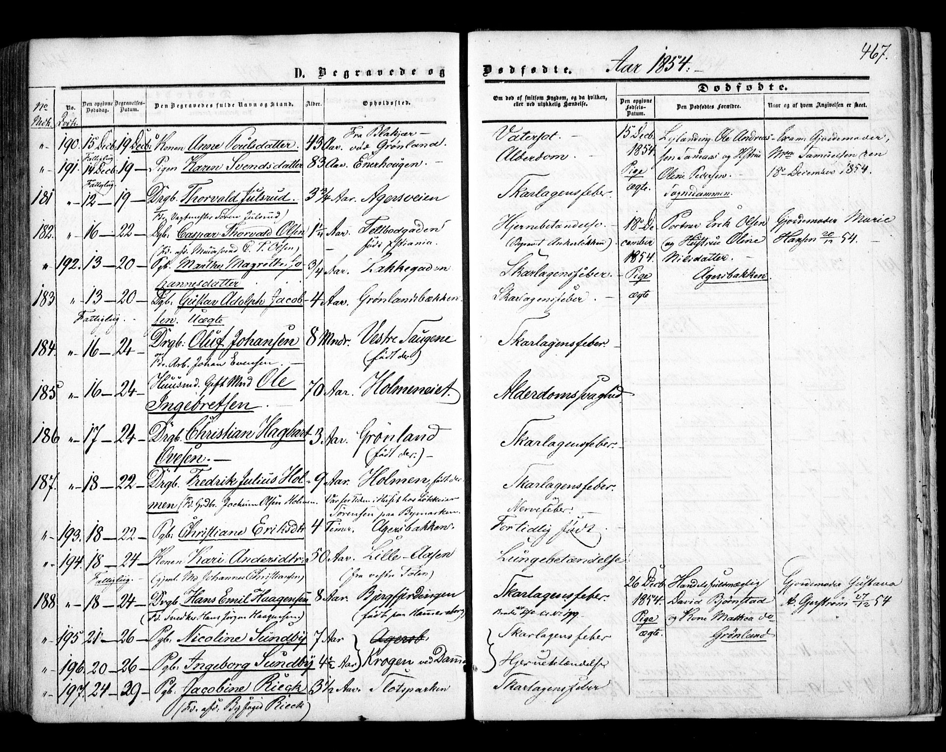 Aker prestekontor kirkebøker, SAO/A-10861/F/L0020: Parish register (official) no. 20, 1853-1857, p. 467