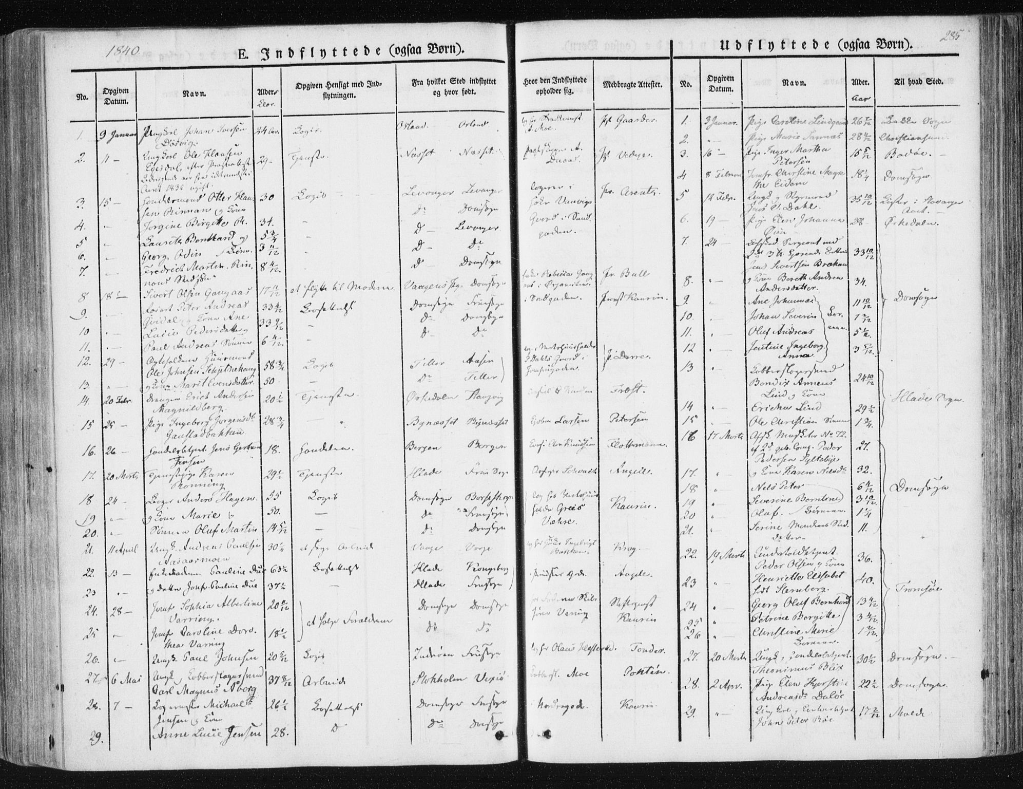 Ministerialprotokoller, klokkerbøker og fødselsregistre - Sør-Trøndelag, SAT/A-1456/602/L0110: Parish register (official) no. 602A08, 1840-1854, p. 285