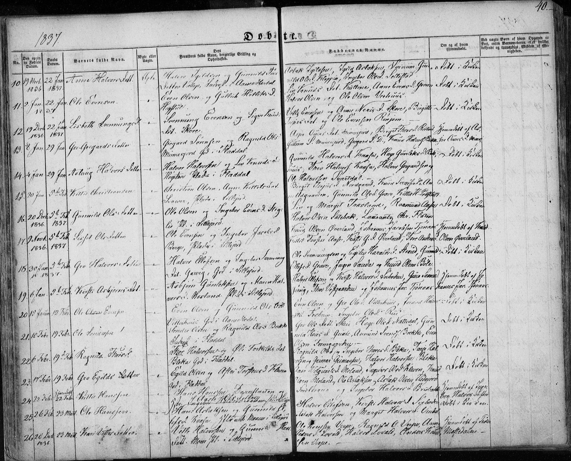 Seljord kirkebøker, SAKO/A-20/F/Fa/L0011: Parish register (official) no. I 11, 1831-1849, p. 40
