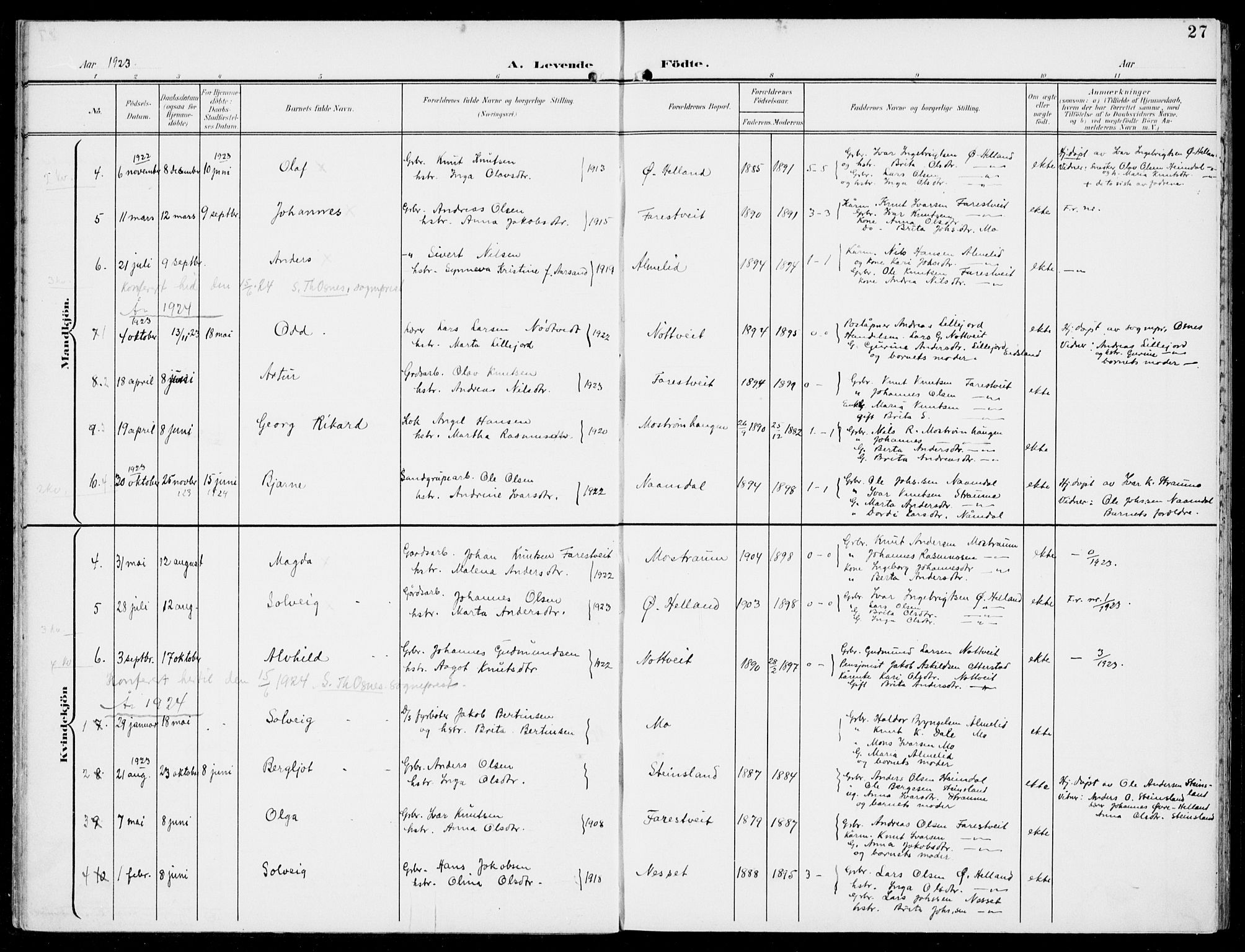 Hosanger sokneprestembete, SAB/A-75801/H/Haa: Parish register (official) no. C  2, 1901-1925, p. 27