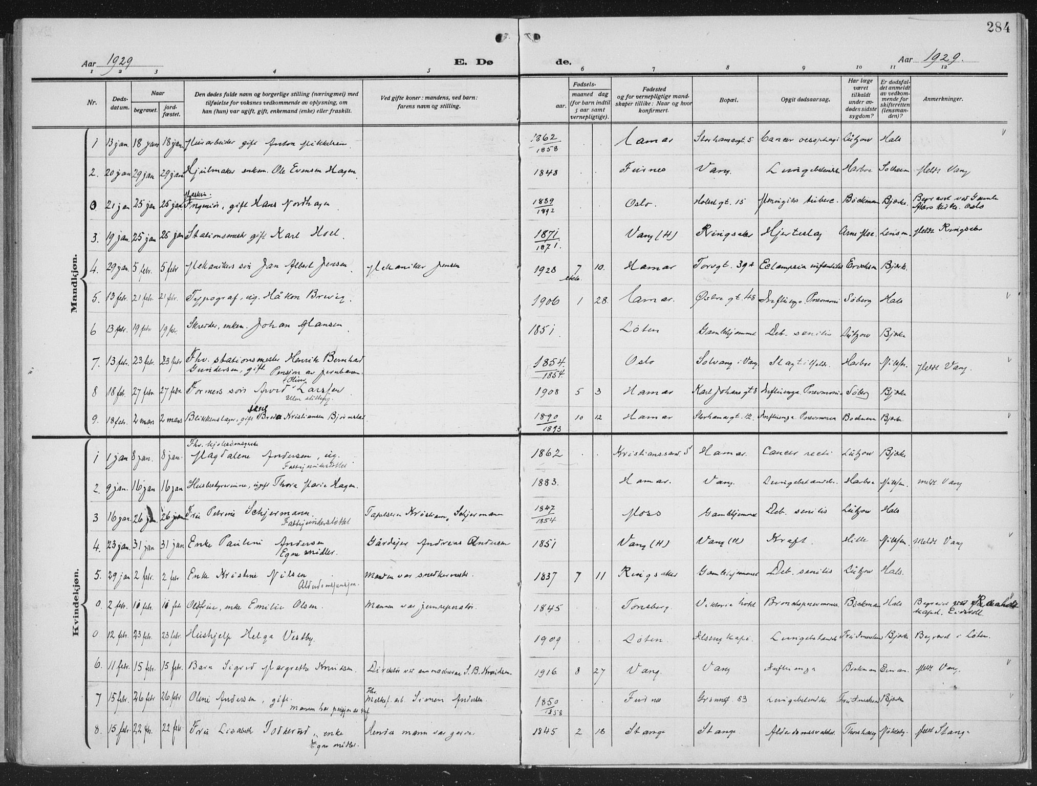 Hamar prestekontor, AV/SAH-DOMPH-002/H/Ha/Haa/L0002: Parish register (official) no. 2, 1915-1936, p. 284