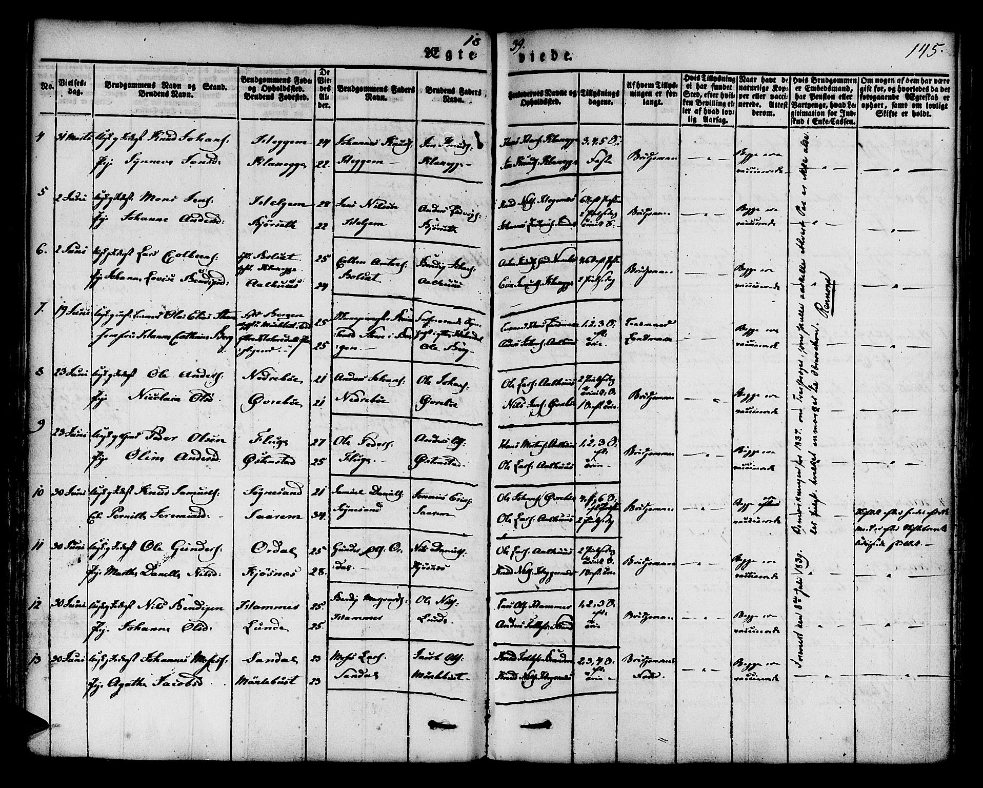 Jølster sokneprestembete, AV/SAB-A-80701/H/Haa/Haaa/L0009: Parish register (official) no. A 9, 1833-1848, p. 145