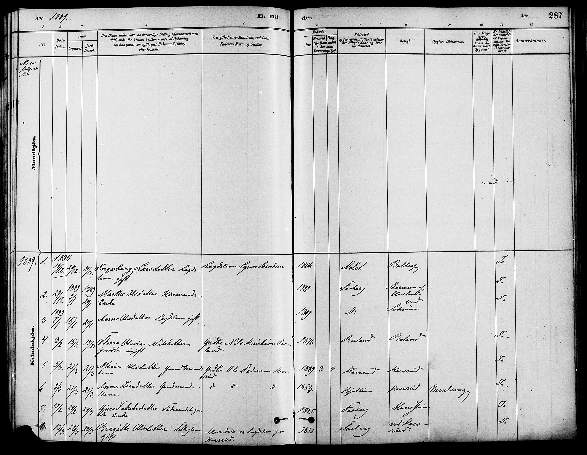 Fåberg prestekontor, SAH/PREST-086/H/Ha/Haa/L0008: Parish register (official) no. 8, 1879-1898, p. 287