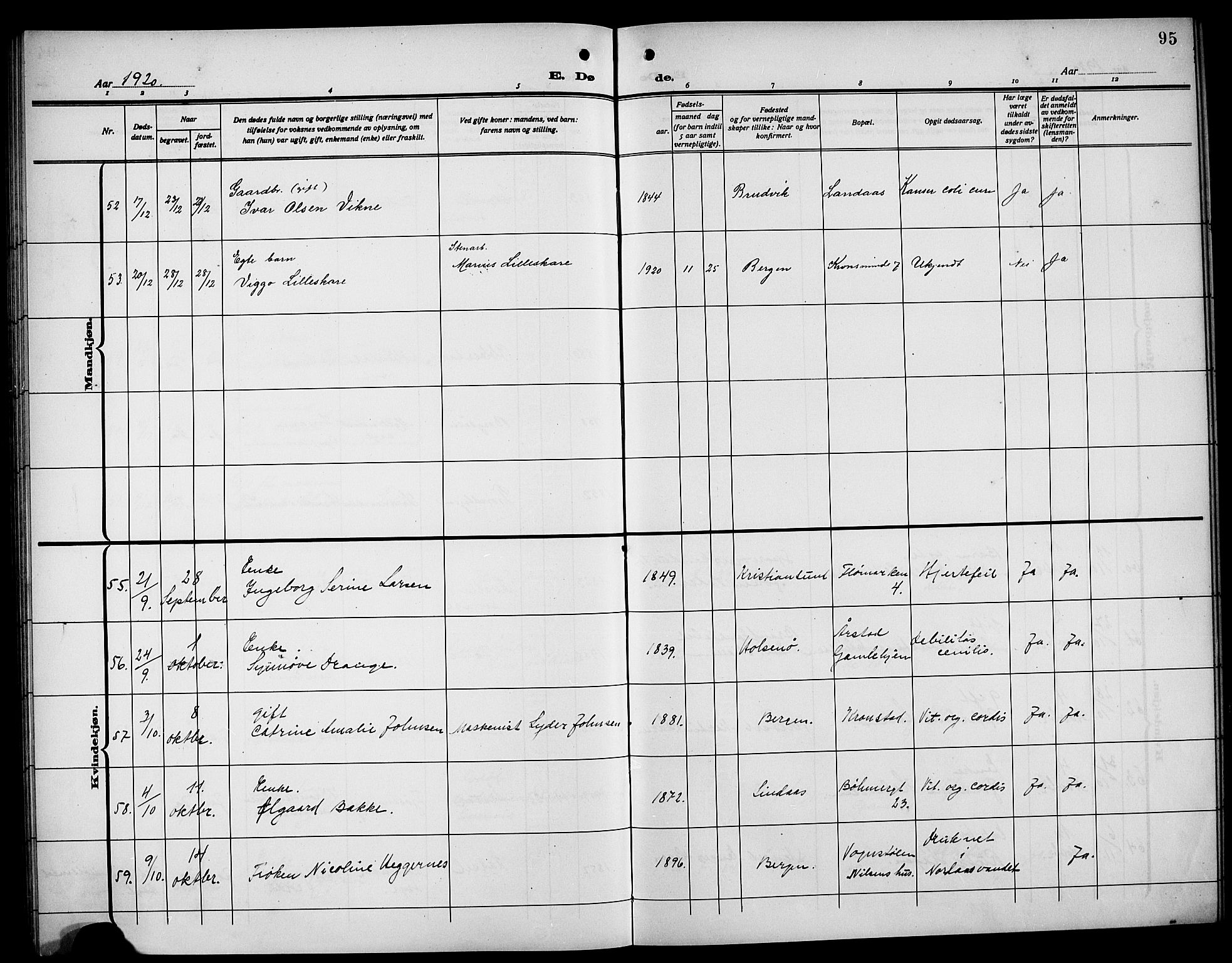 Årstad Sokneprestembete, AV/SAB-A-79301/H/Hab/L0024: Parish register (copy) no. D 1, 1915-1922, p. 95