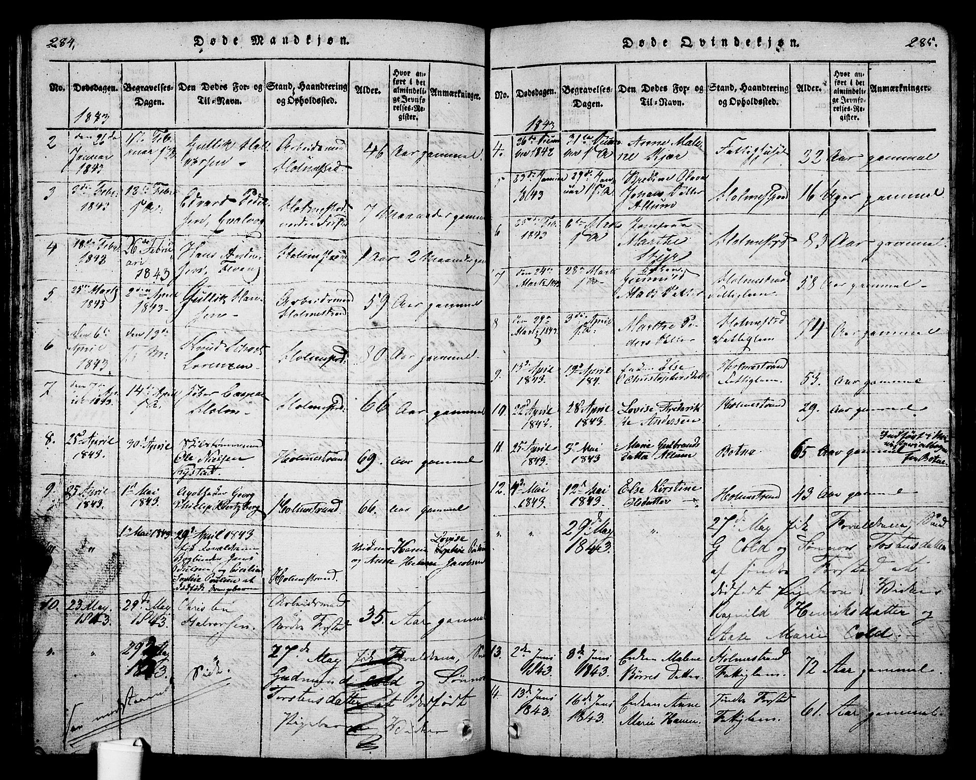 Holmestrand kirkebøker, AV/SAKO-A-346/G/Ga/L0001: Parish register (copy) no. 1, 1814-1848, p. 284-285