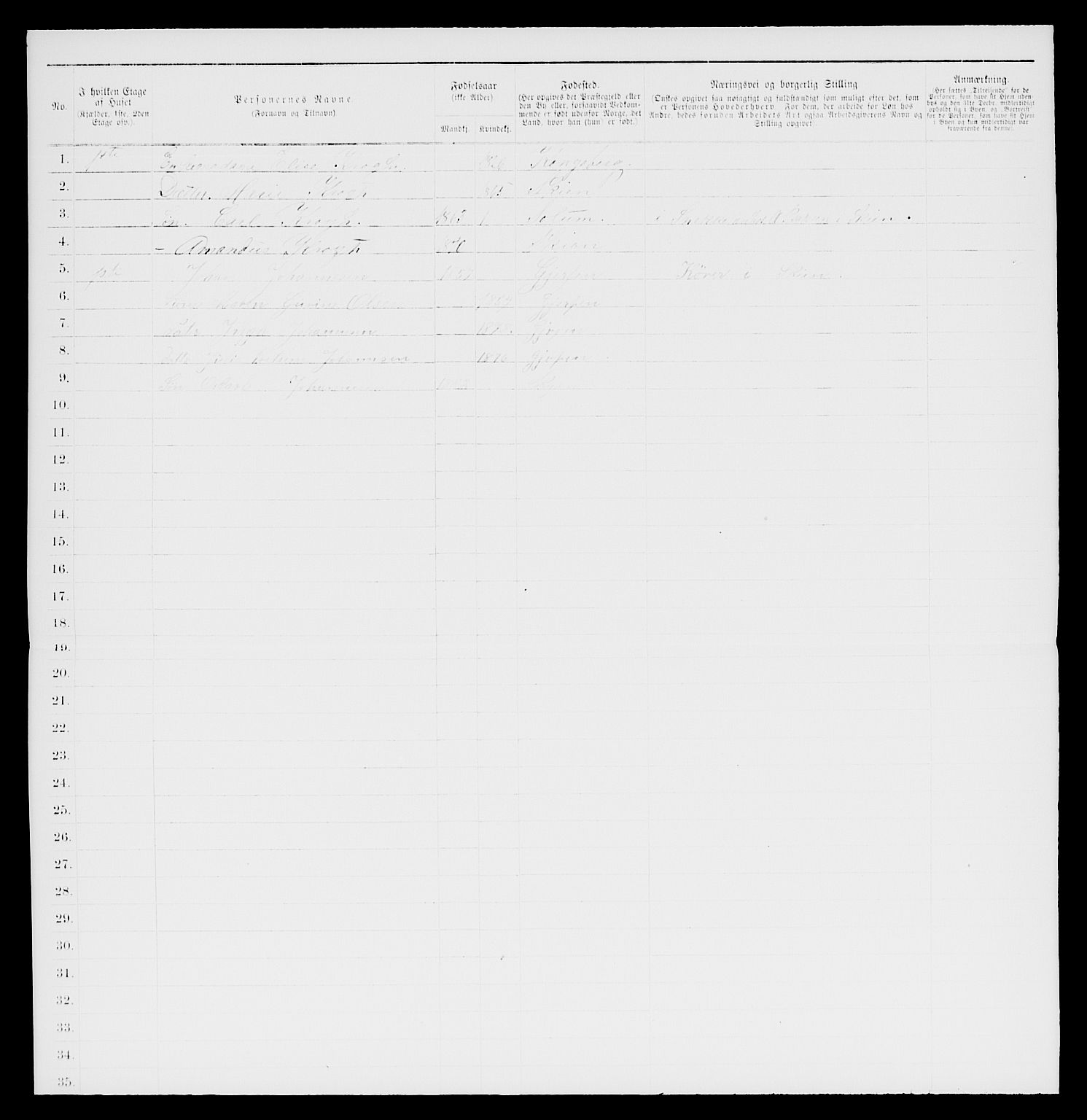 SAKO, 1885 census for 0806 Skien, 1885, p. 471
