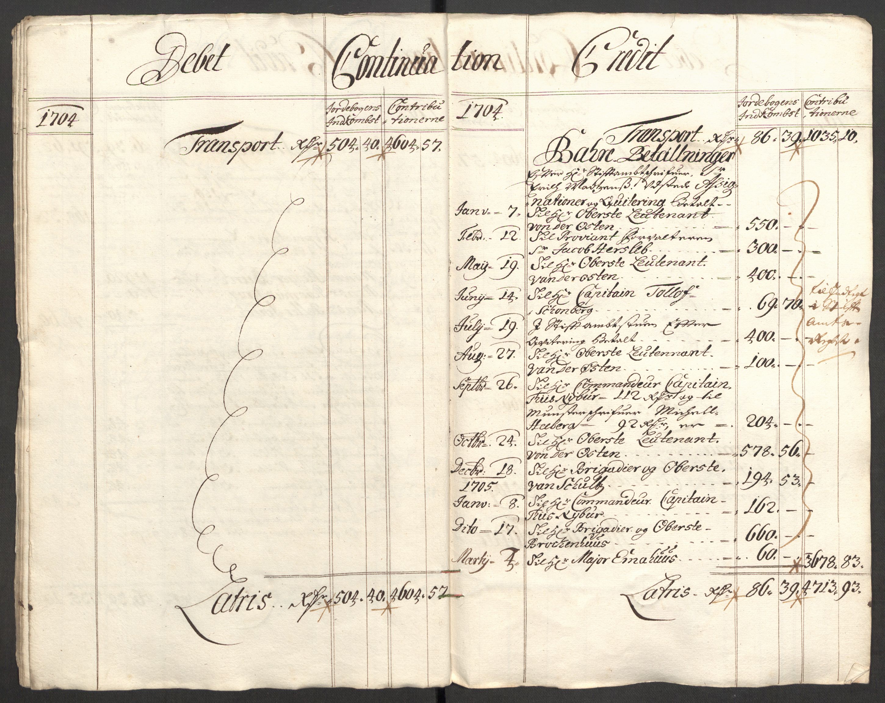 Rentekammeret inntil 1814, Reviderte regnskaper, Fogderegnskap, AV/RA-EA-4092/R57/L3856: Fogderegnskap Fosen, 1704-1705, p. 11