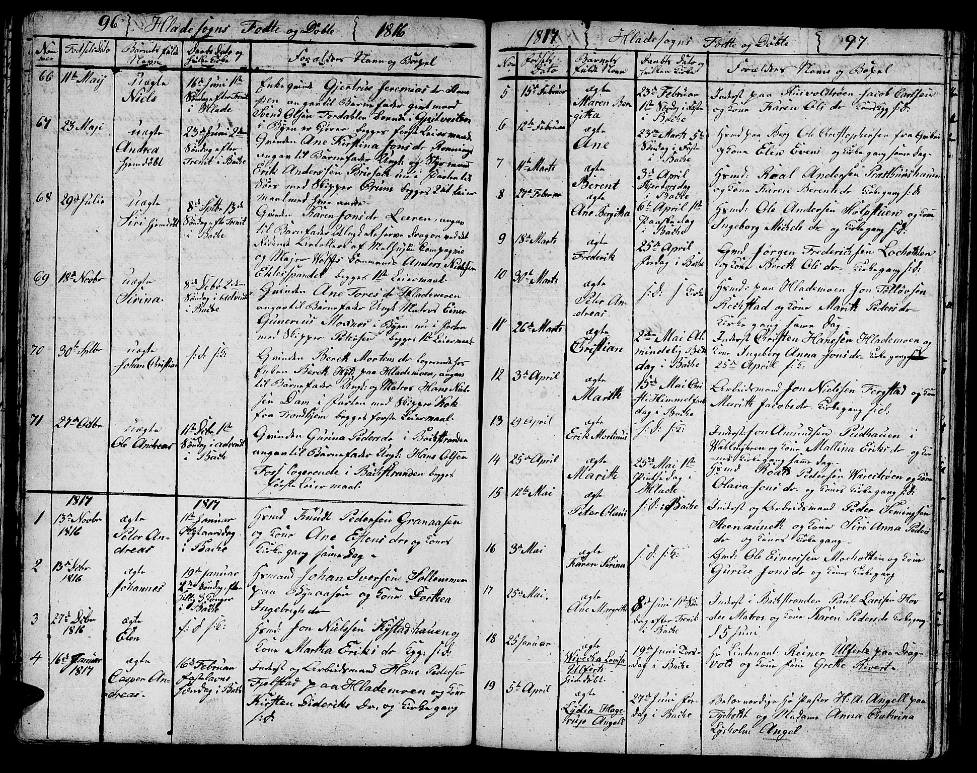 Ministerialprotokoller, klokkerbøker og fødselsregistre - Sør-Trøndelag, SAT/A-1456/606/L0306: Parish register (copy) no. 606C02, 1797-1829, p. 96-97