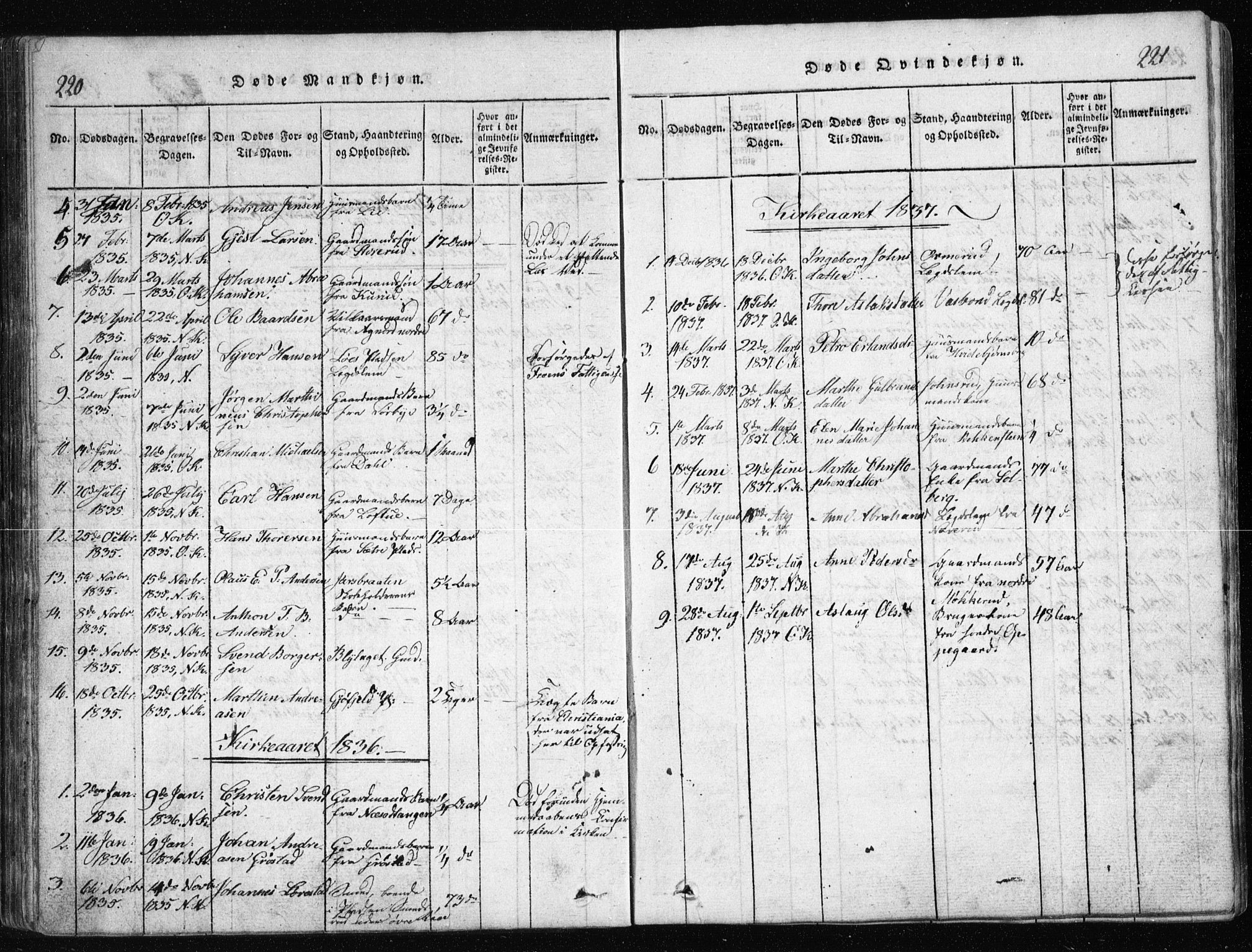 Nesodden prestekontor Kirkebøker, AV/SAO-A-10013/G/Ga/L0001: Parish register (copy) no. I 1, 1814-1847, p. 220-221