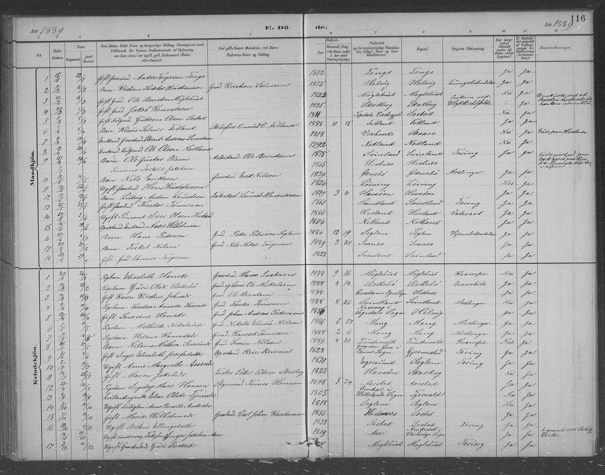 Eigersund sokneprestkontor, SAST/A-101807/S09/L0007: Parish register (copy) no. B 7, 1882-1892, p. 116