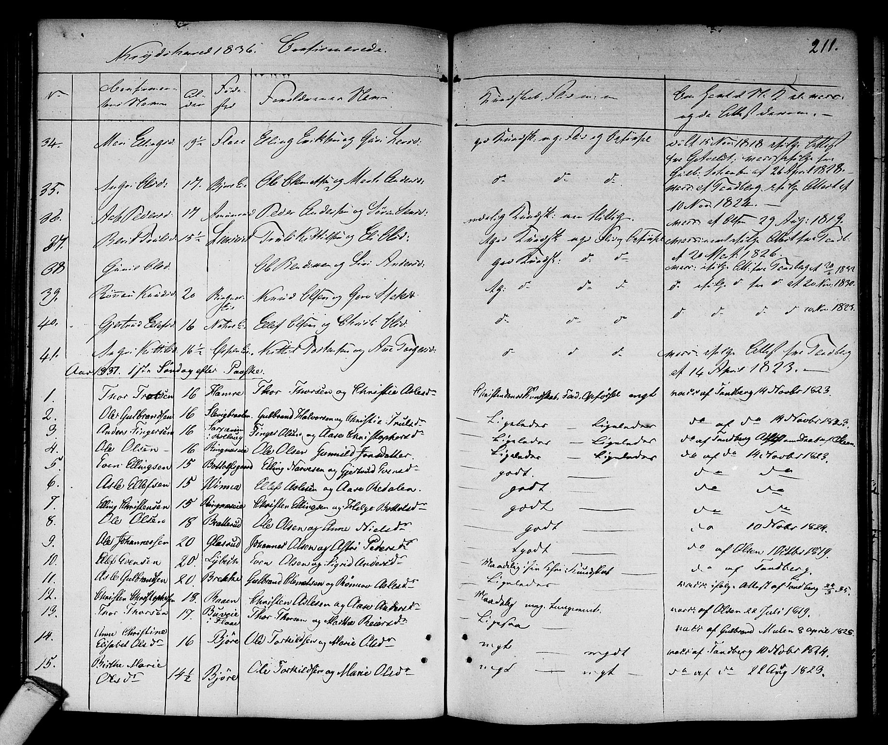 Sigdal kirkebøker, AV/SAKO-A-245/F/Fa/L0006: Parish register (official) no. I 6 /3, 1829-1843, p. 211