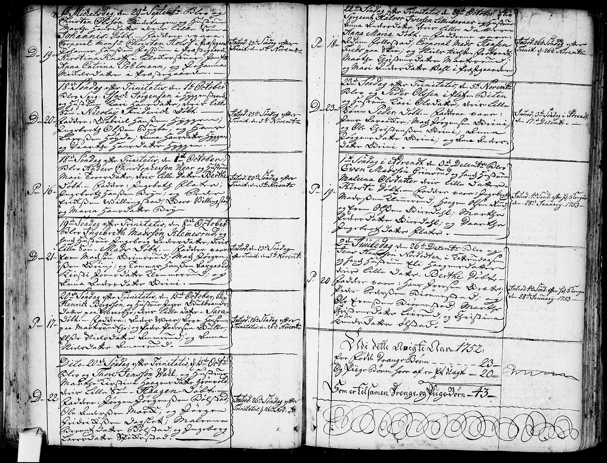 Røyken kirkebøker, SAKO/A-241/G/Ga/L0001: Parish register (copy) no. 1, 1740-1768, p. 84-85