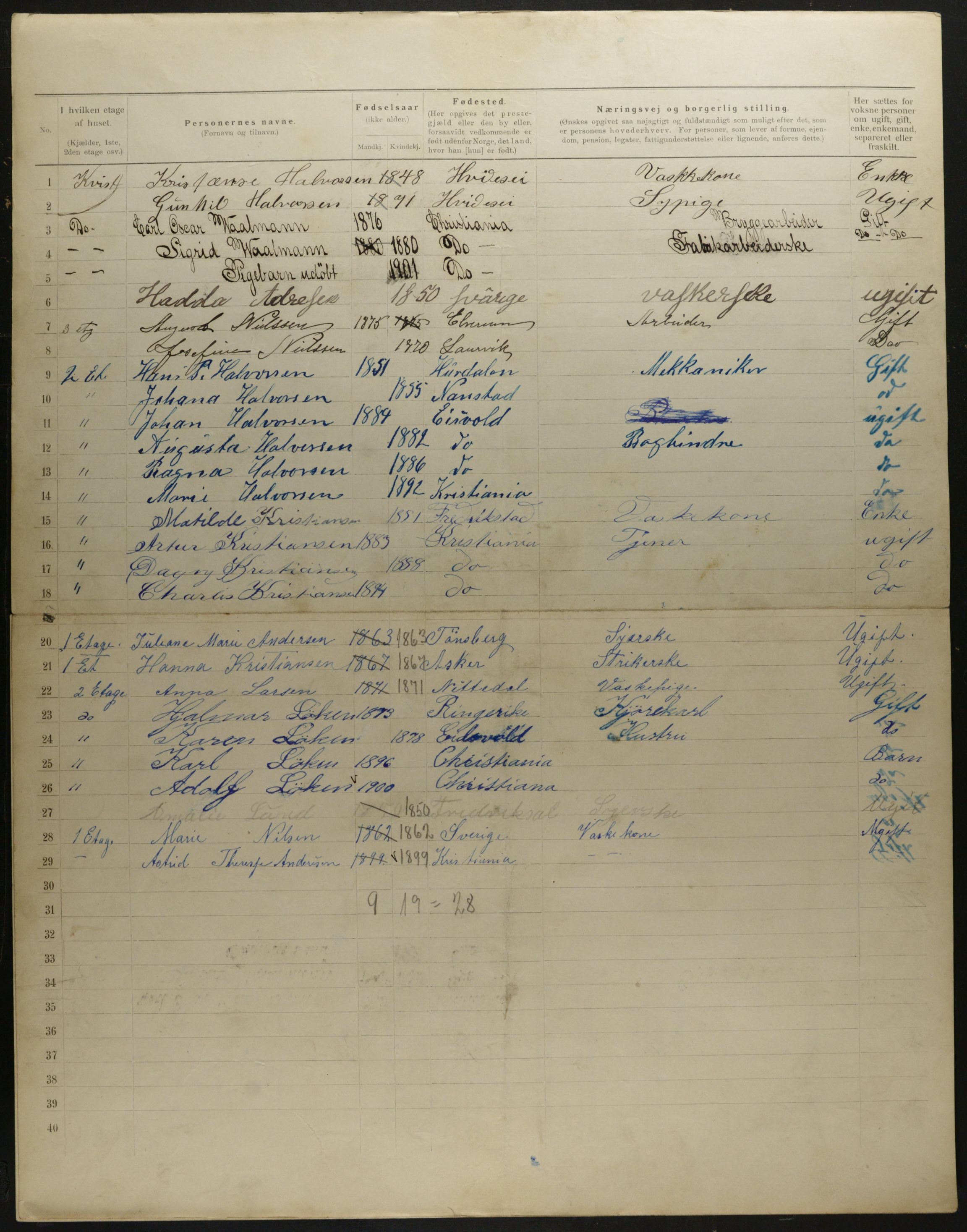 OBA, Municipal Census 1901 for Kristiania, 1901, p. 8051