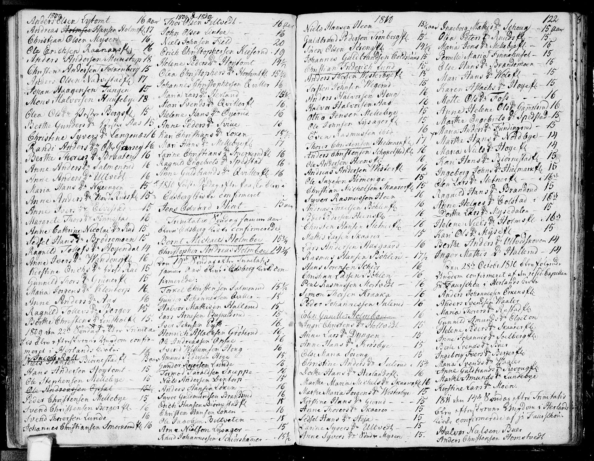 Eidsberg prestekontor Kirkebøker, SAO/A-10905/F/Fa/L0006: Parish register (official) no. I 6, 1807-1814, p. 122