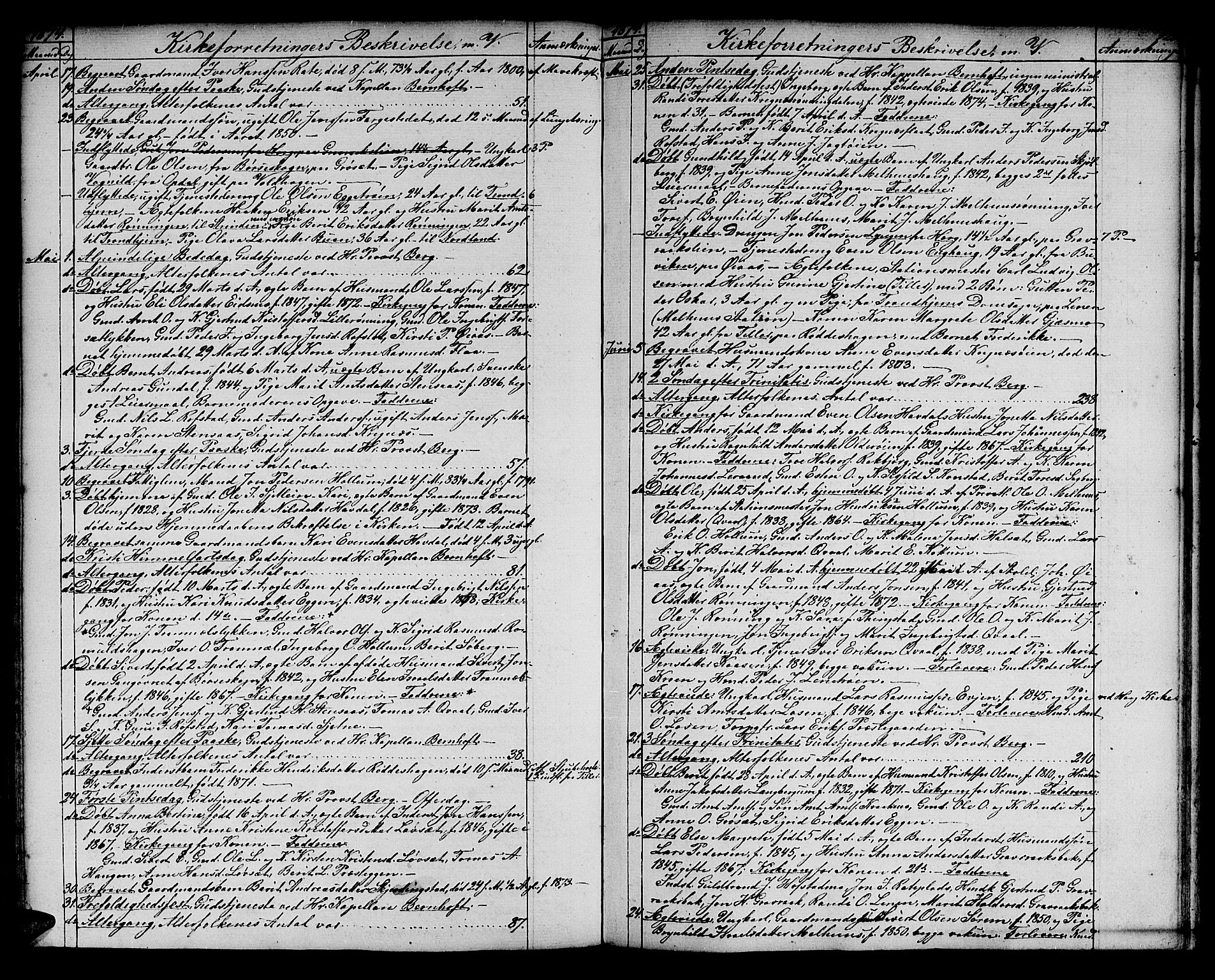 Ministerialprotokoller, klokkerbøker og fødselsregistre - Sør-Trøndelag, AV/SAT-A-1456/691/L1093: Parish register (copy) no. 691C04, 1852-1879, p. 120