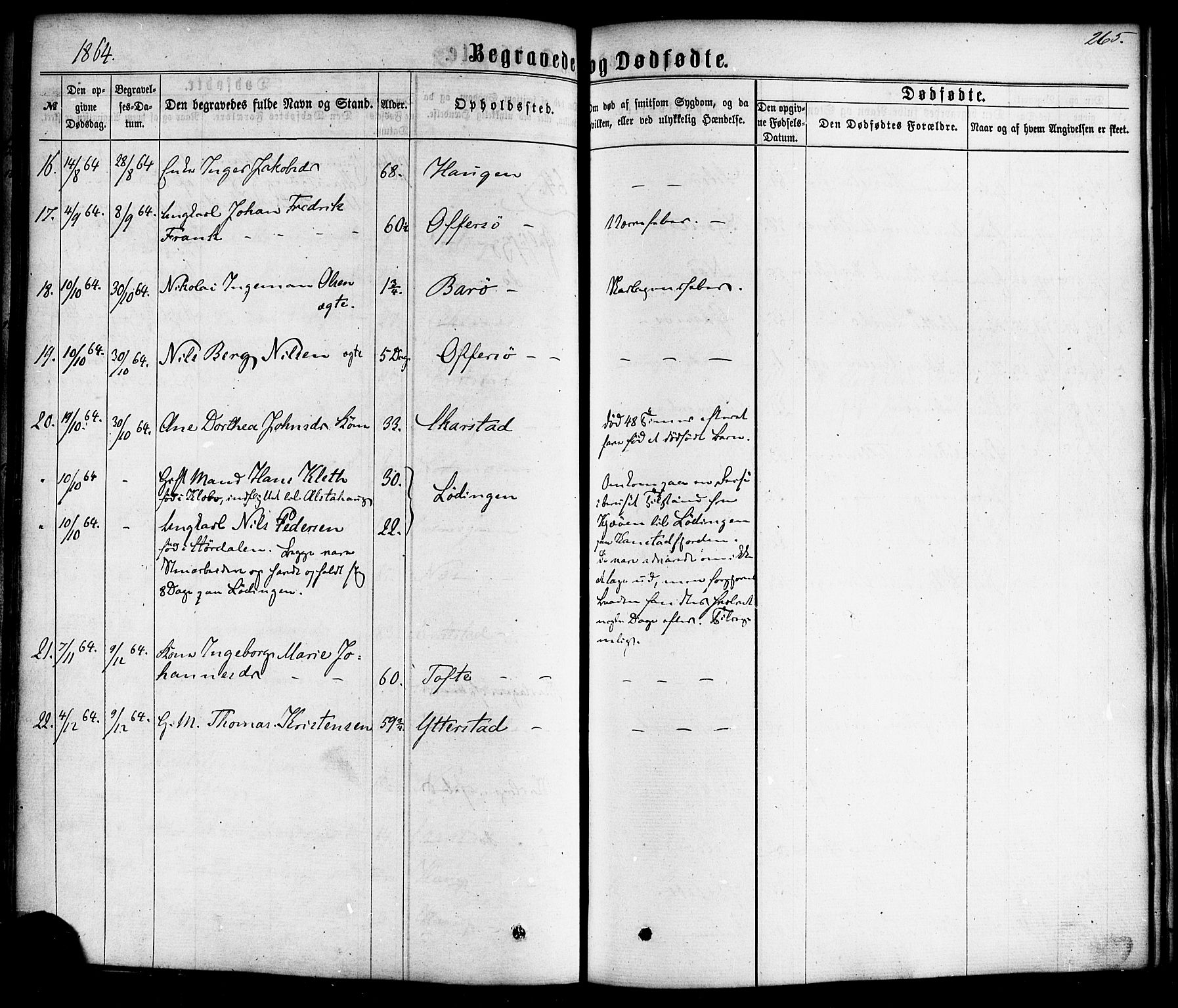 Ministerialprotokoller, klokkerbøker og fødselsregistre - Nordland, AV/SAT-A-1459/872/L1034: Parish register (official) no. 872A09, 1864-1884, p. 265