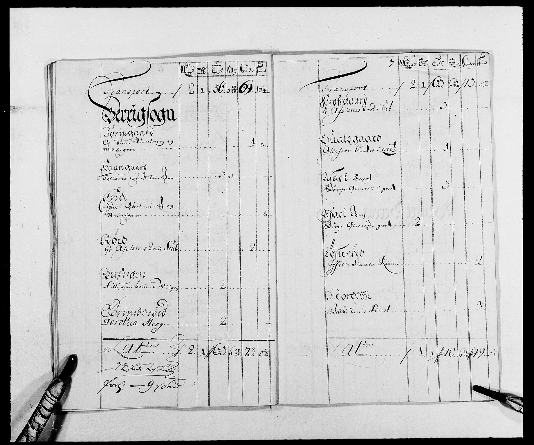 Rentekammeret inntil 1814, Reviderte regnskaper, Fogderegnskap, AV/RA-EA-4092/R01/L0007: Fogderegnskap Idd og Marker, 1687-1688, p. 287