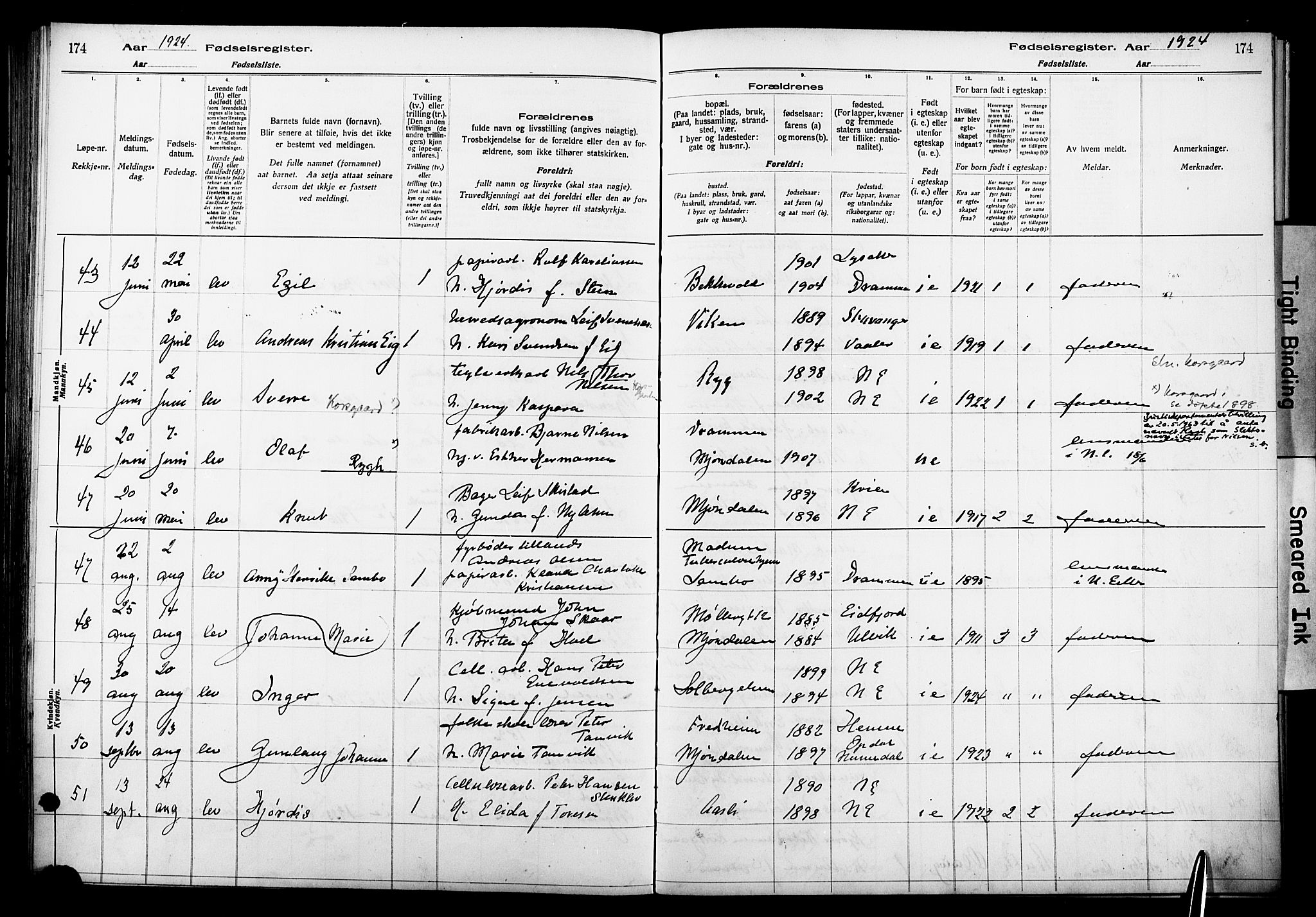 Nedre Eiker kirkebøker, AV/SAKO-A-612/J/Ja/L0001: Birth register no. 1, 1916-1925, p. 174