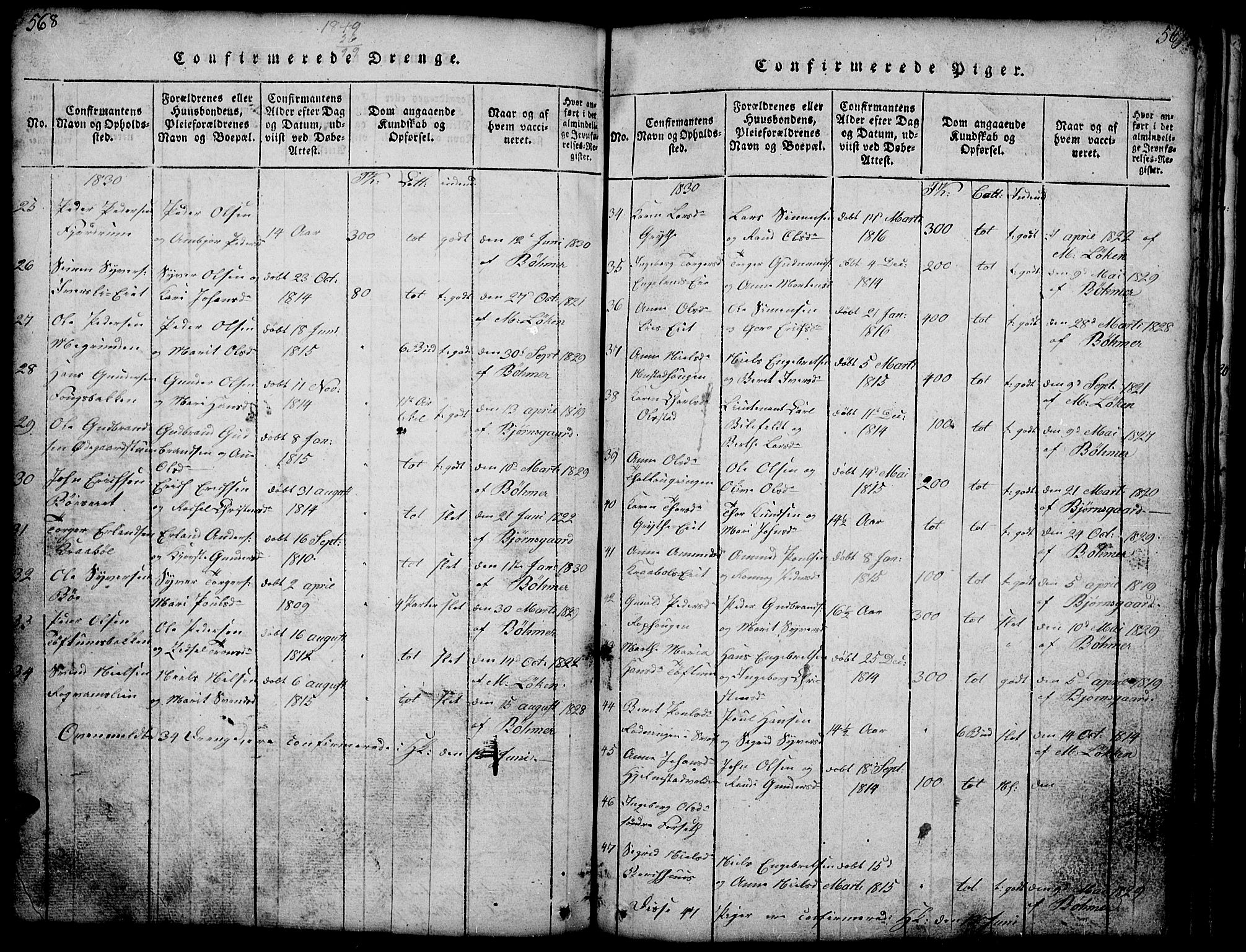 Gausdal prestekontor, SAH/PREST-090/H/Ha/Hab/L0001: Parish register (copy) no. 1, 1817-1848, p. 568-569