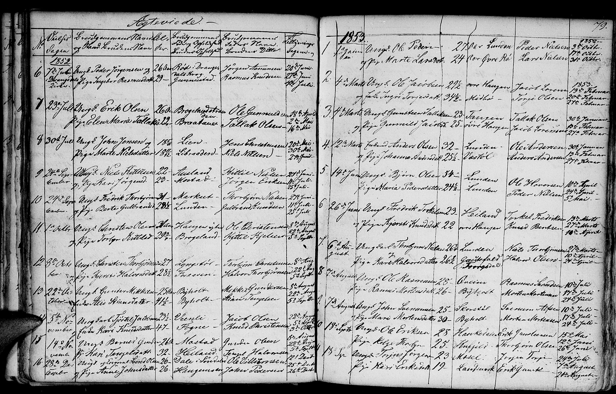 Gjerstad sokneprestkontor, AV/SAK-1111-0014/F/Fb/Fba/L0004: Parish register (copy) no. B 4, 1845-1853, p. 79