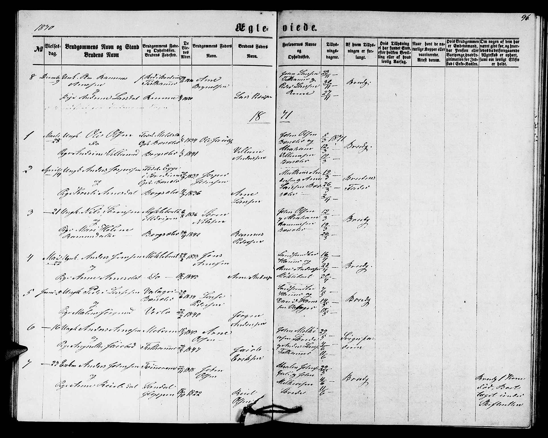 Innvik sokneprestembete, AV/SAB-A-80501: Parish register (copy) no. C 2, 1864-1882, p. 96