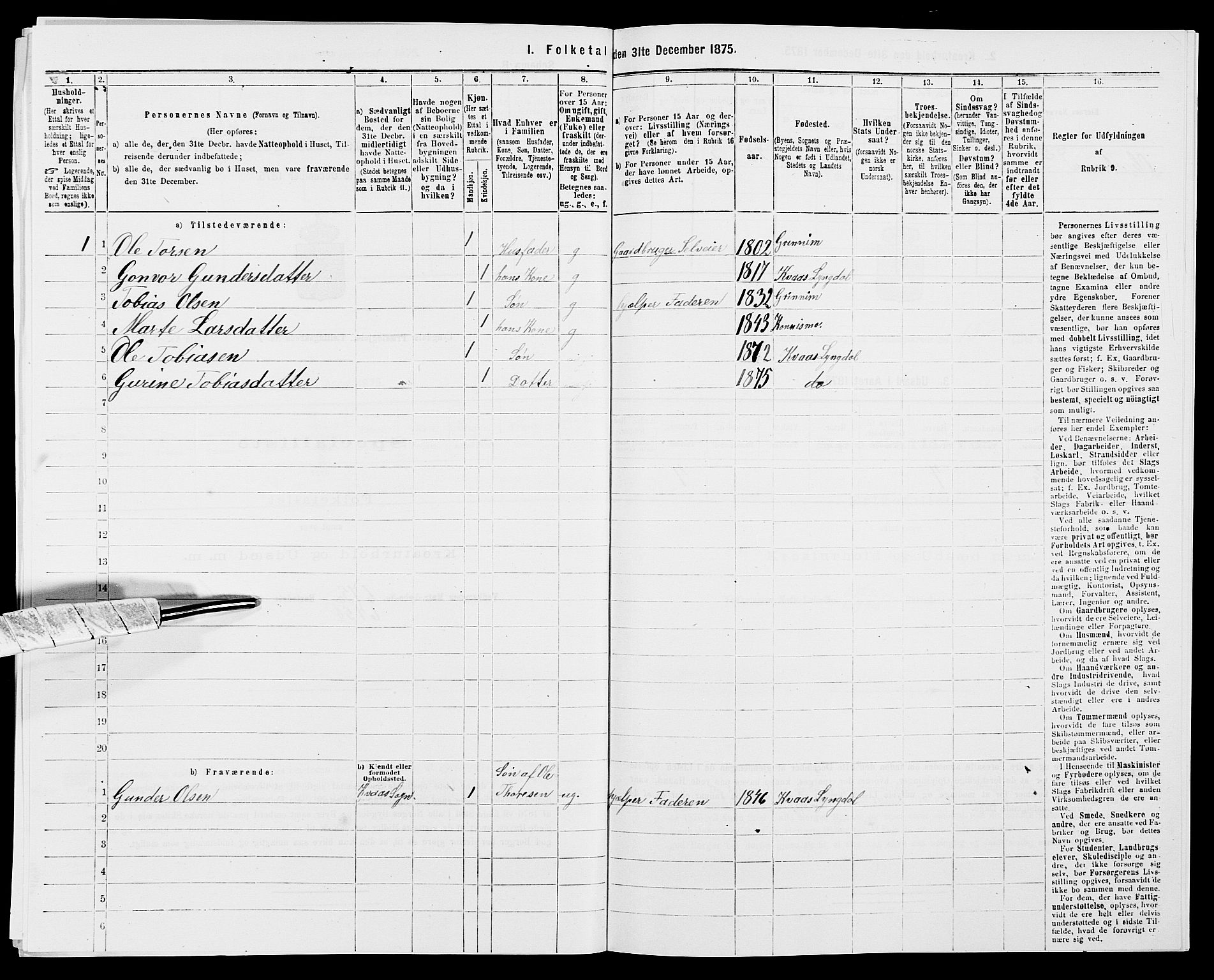 SAK, 1875 census for 1032P Lyngdal, 1875, p. 2002