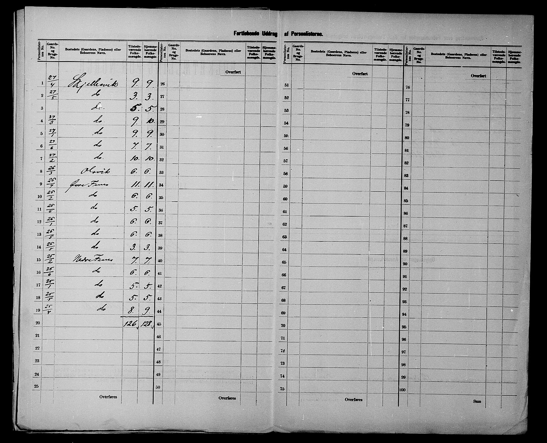 SATØ, 1900 census for Bjarkøy, 1900, p. 21