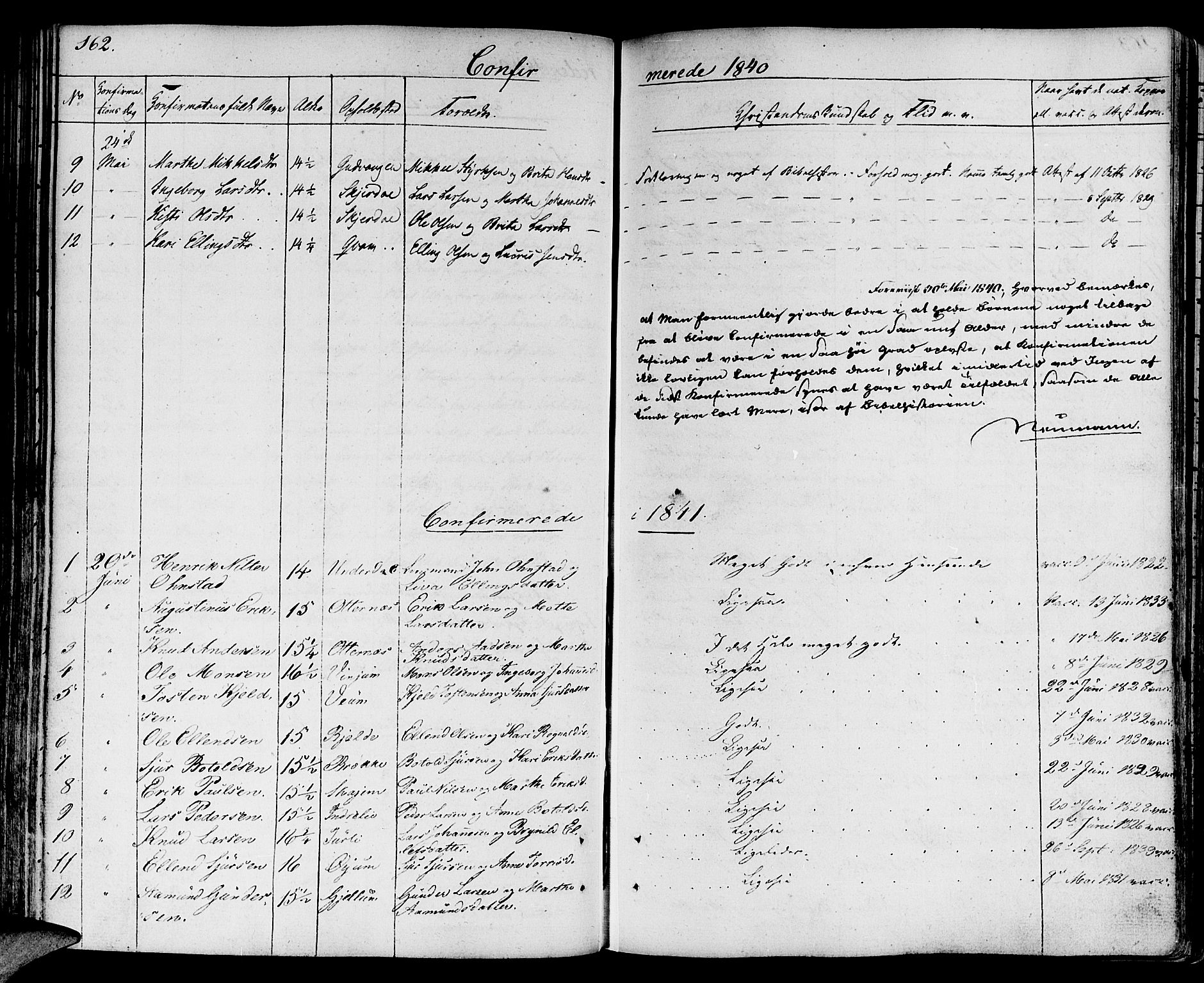 Aurland sokneprestembete, SAB/A-99937/H/Ha/Haa/L0006: Parish register (official) no. A 6, 1821-1859, p. 162