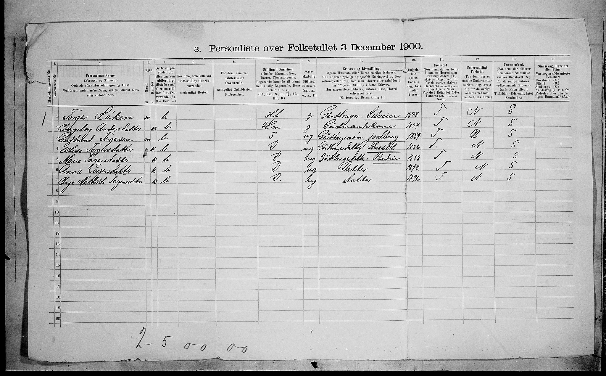 SAH, 1900 census for Gran, 1900, p. 42