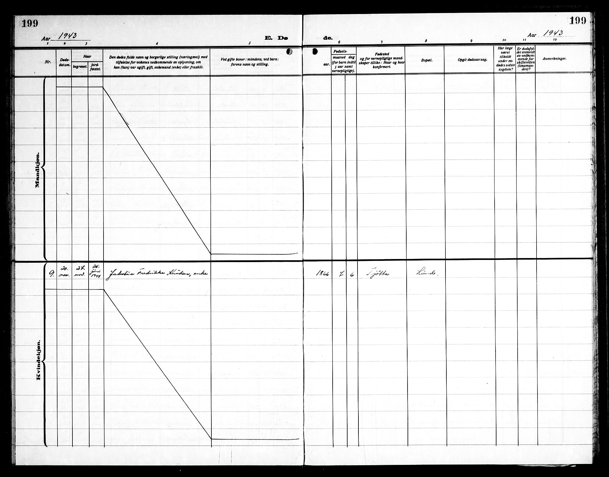 Ministerialprotokoller, klokkerbøker og fødselsregistre - Nordland, AV/SAT-A-1459/830/L0466: Parish register (copy) no. 830C08, 1920-1945, p. 199