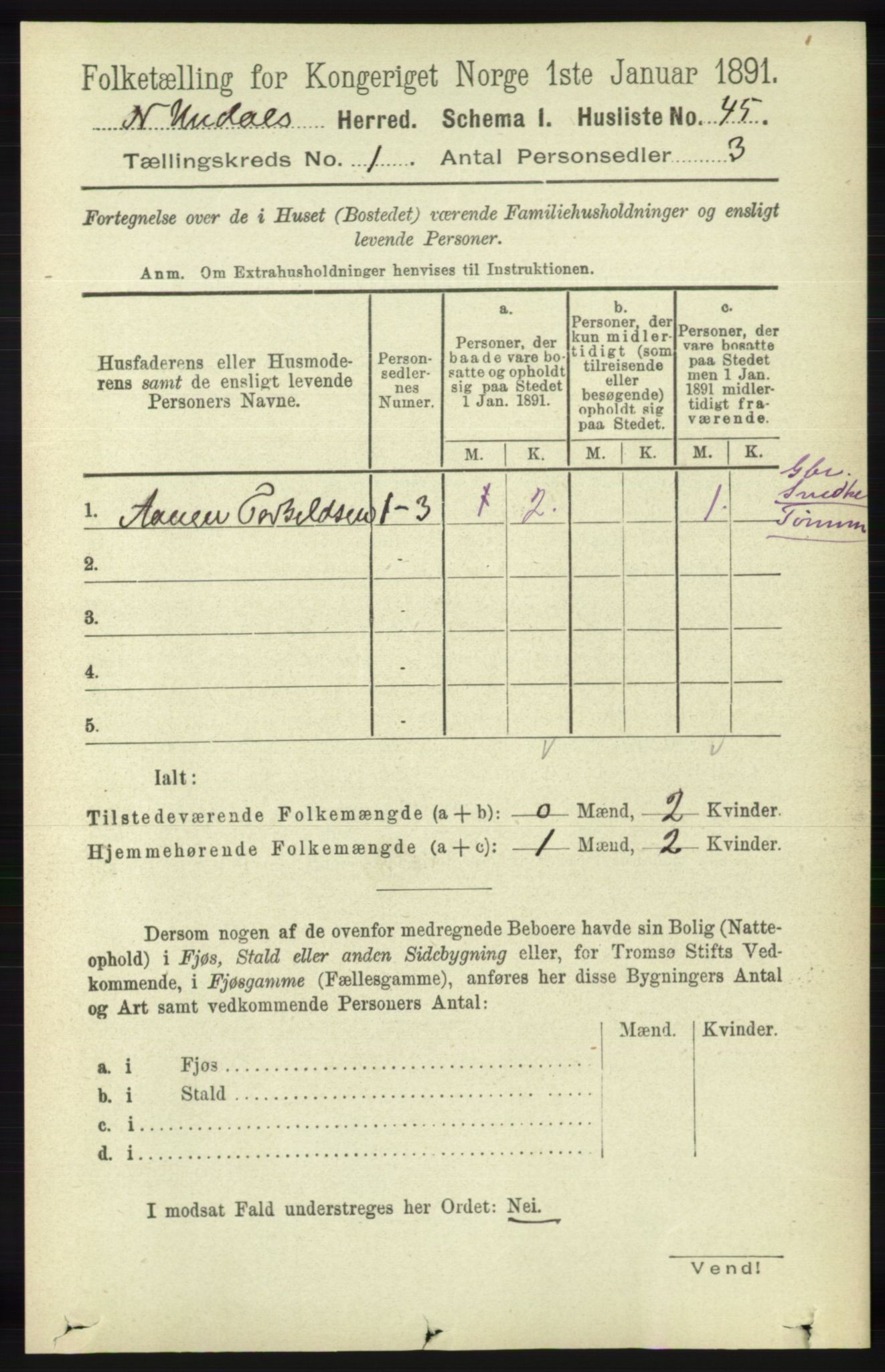 RA, 1891 census for 1028 Nord-Audnedal, 1891, p. 67