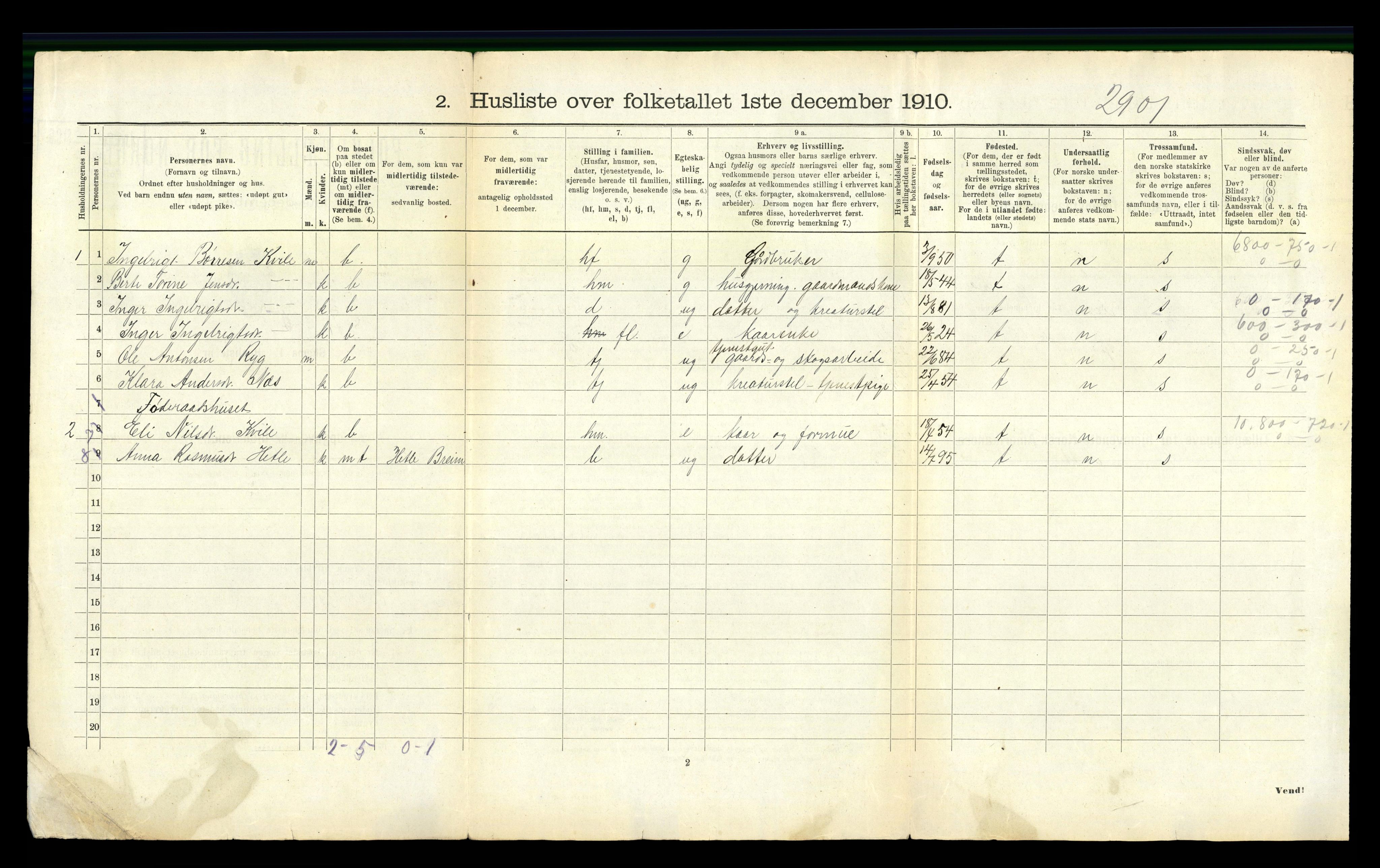 RA, 1910 census for Breim, 1910, p. 27