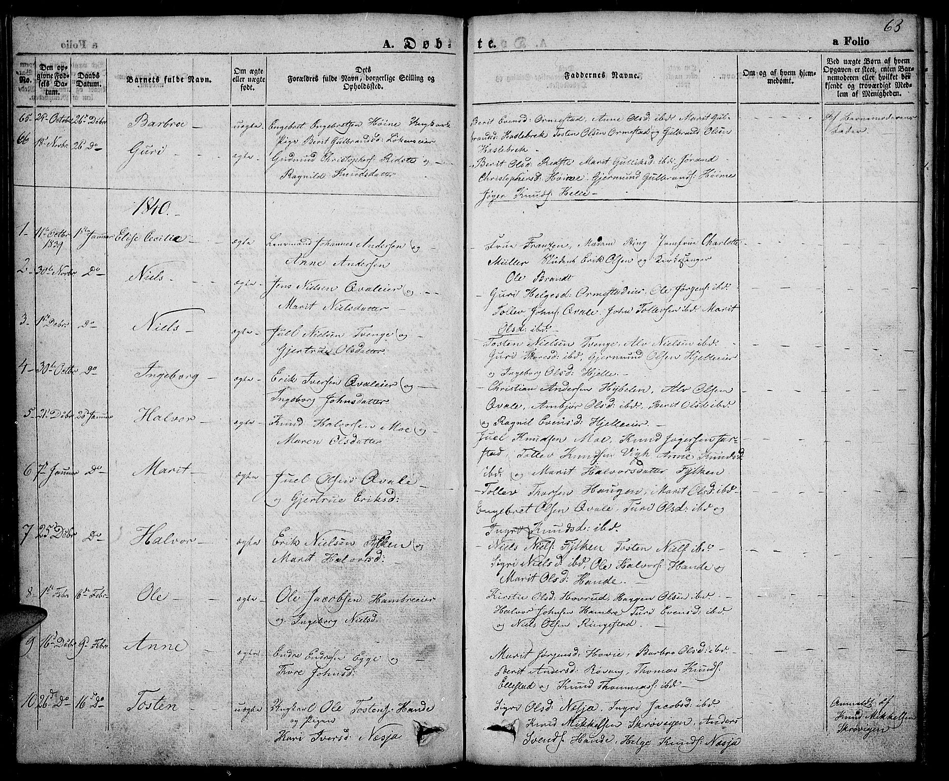Slidre prestekontor, SAH/PREST-134/H/Ha/Haa/L0003: Parish register (official) no. 3, 1831-1843, p. 63